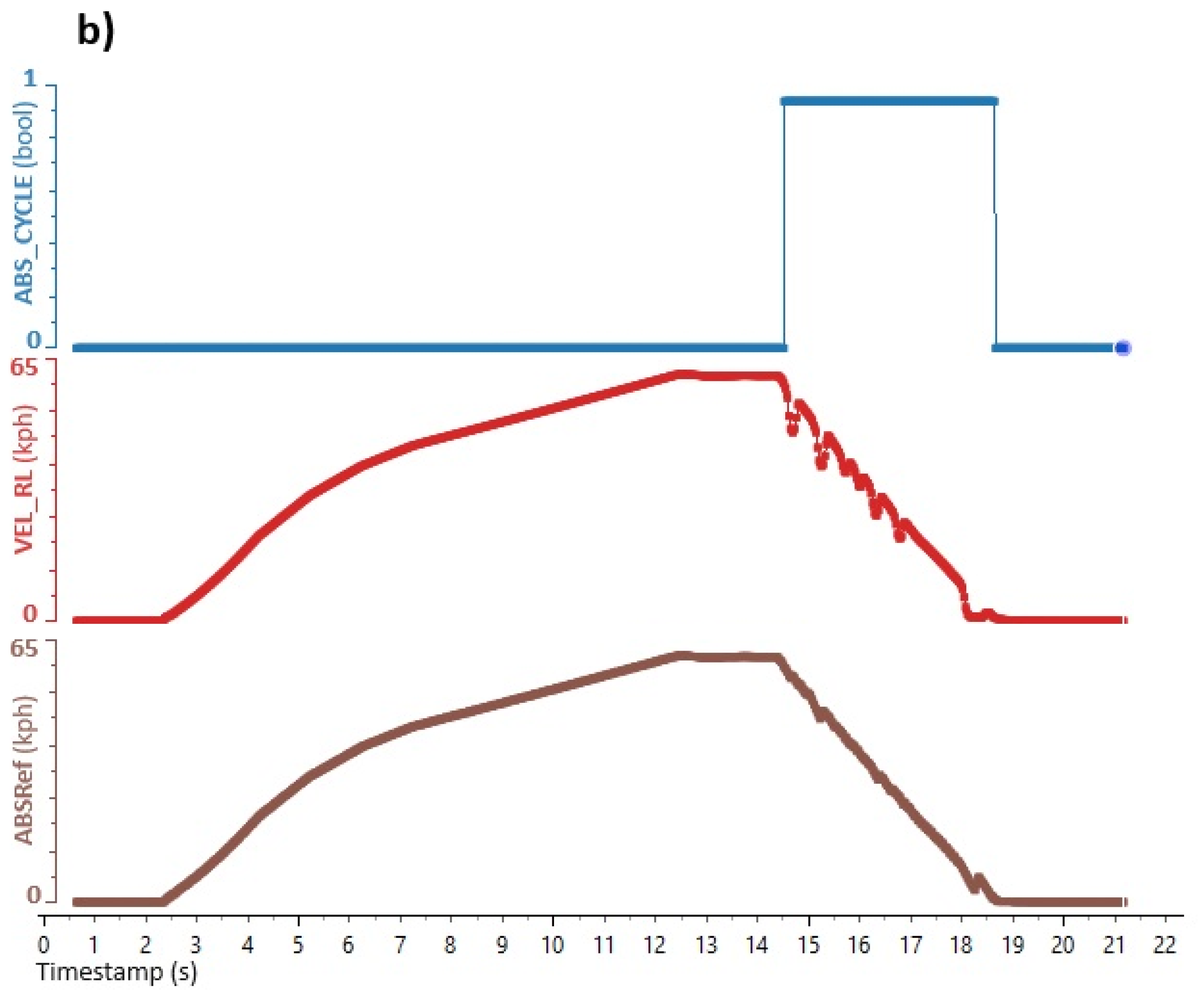 Engproc 79 00034 g002b