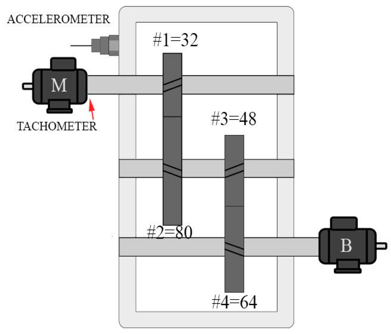 Engproc 79 00036 g001