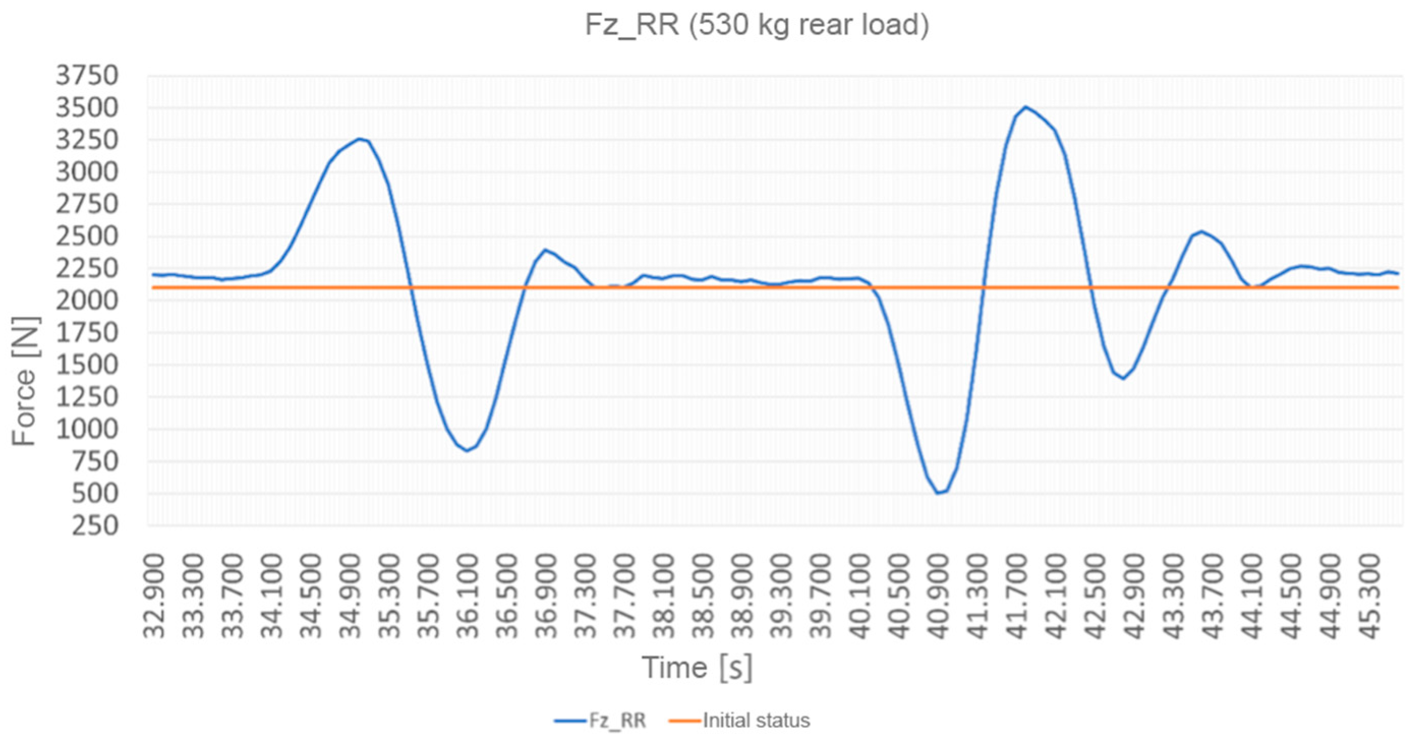 Engproc 79 00037 g004