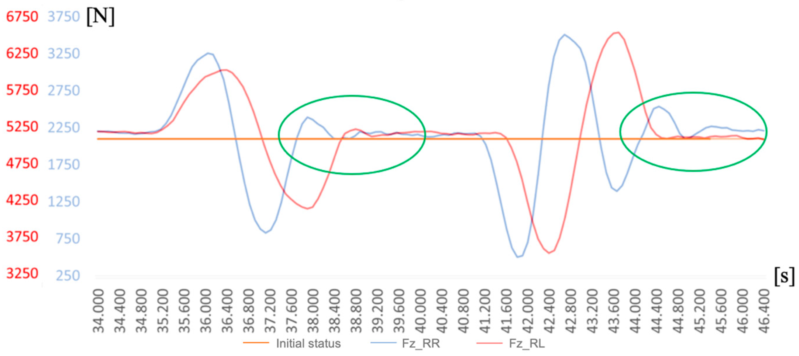 Engproc 79 00037 g007