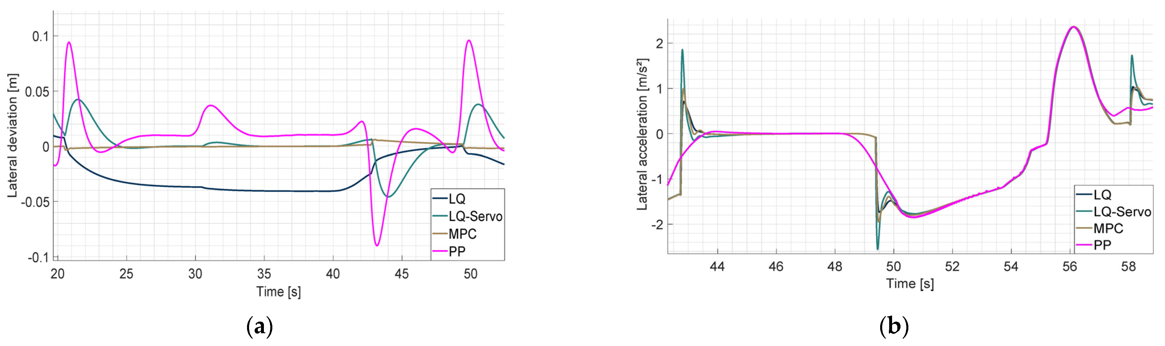 Engproc 79 00038 g002