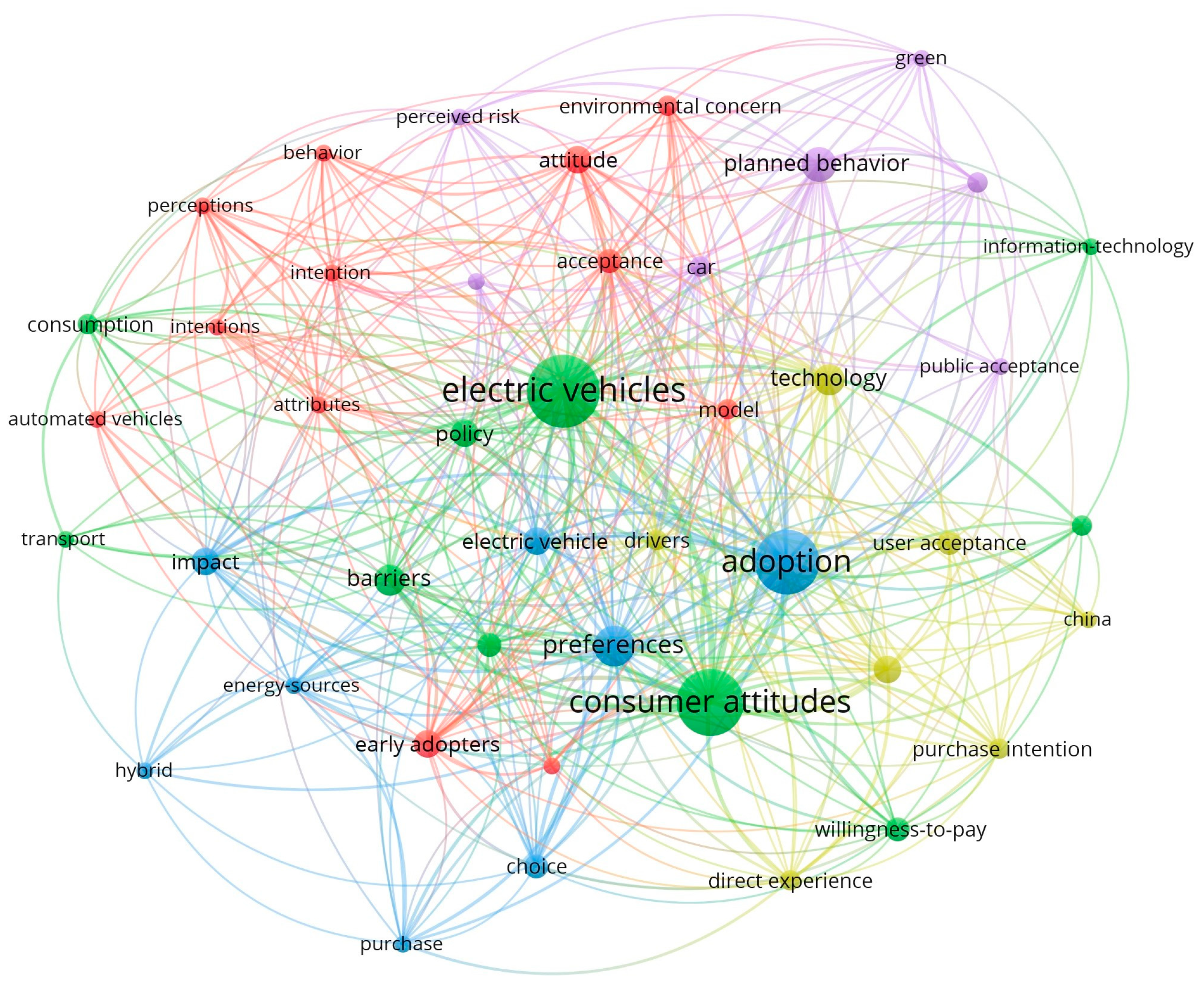 Engproc 79 00041 g002