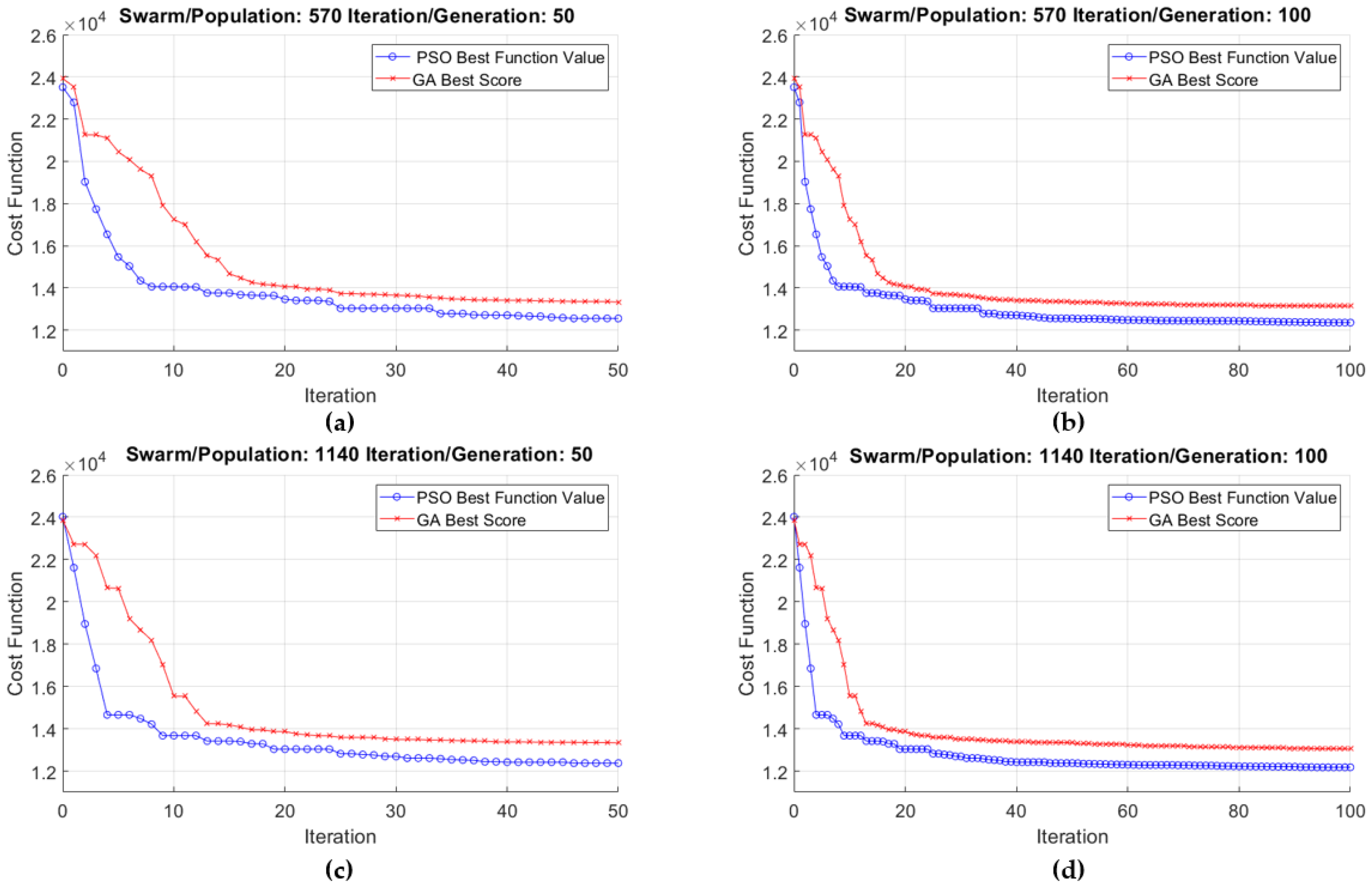 Engproc 79 00042 g002