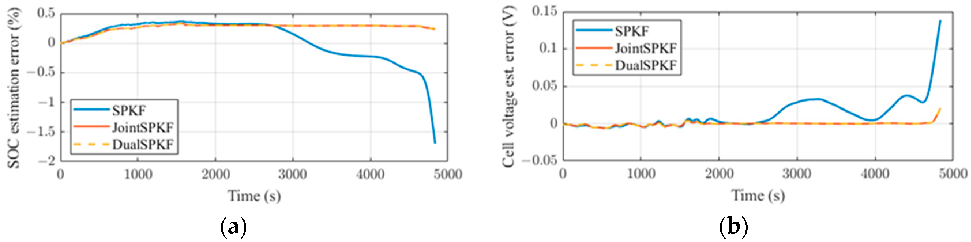 Engproc 79 00045 g003