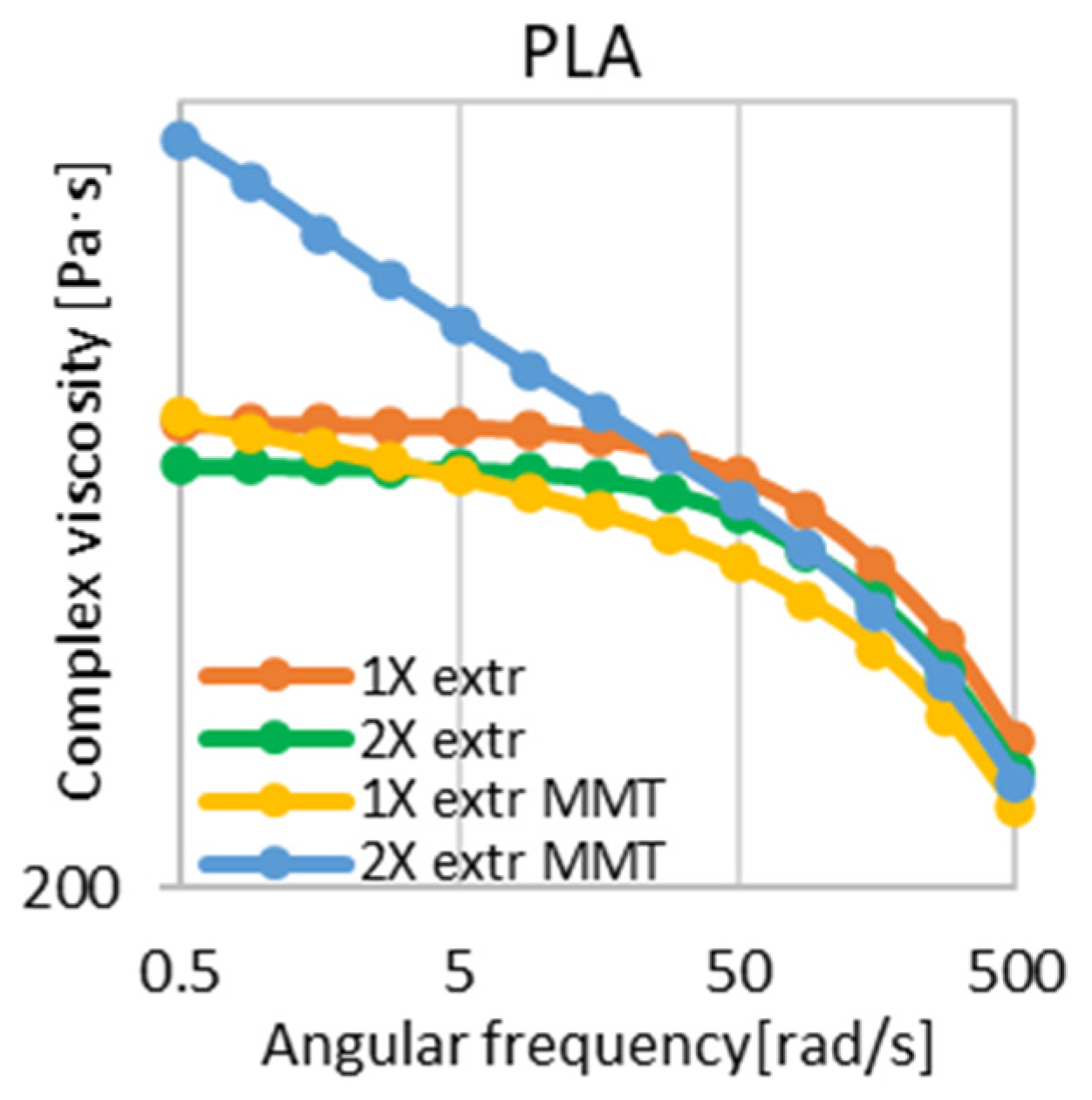 Engproc 79 00048 g001