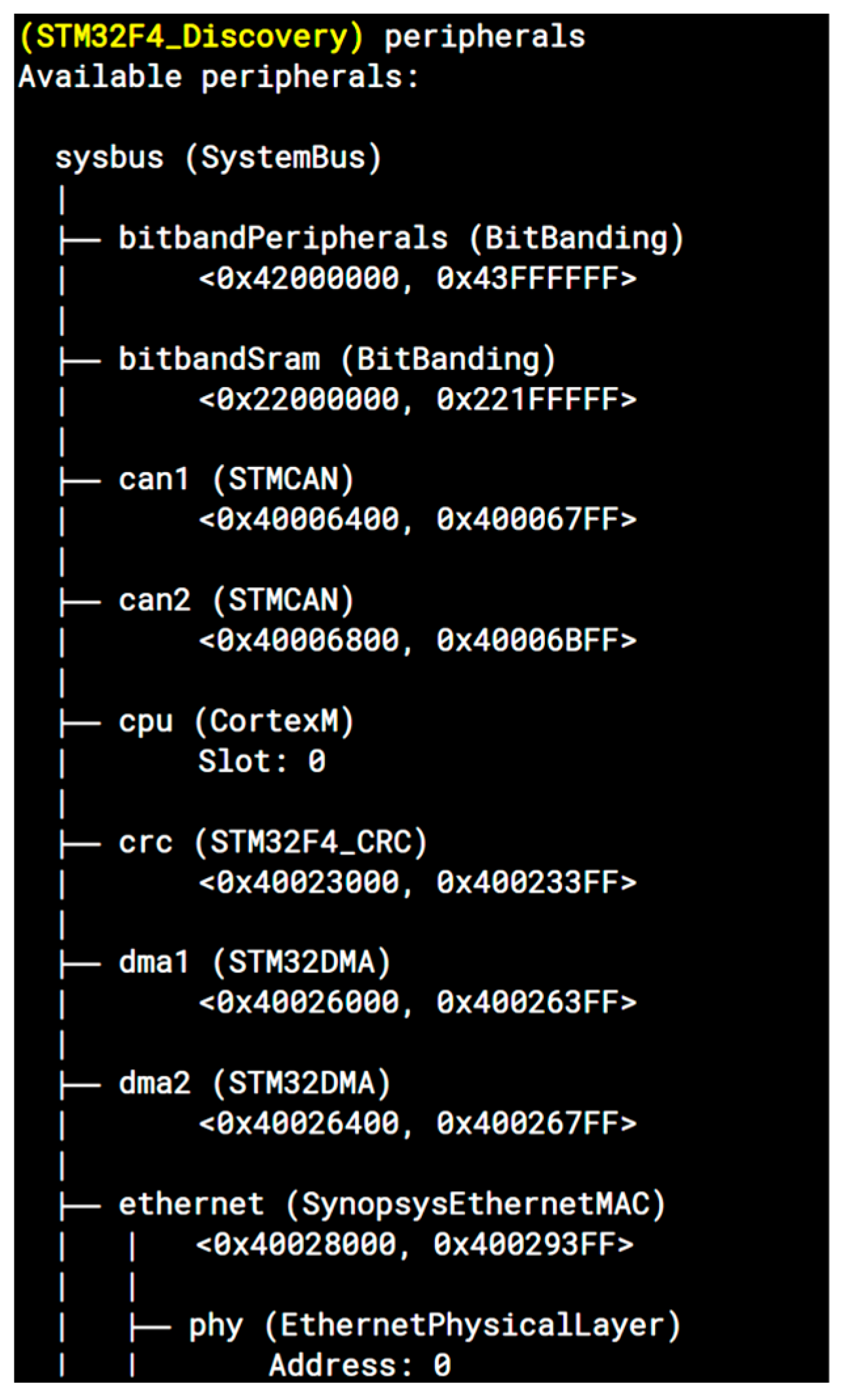 Engproc 79 00052 g004