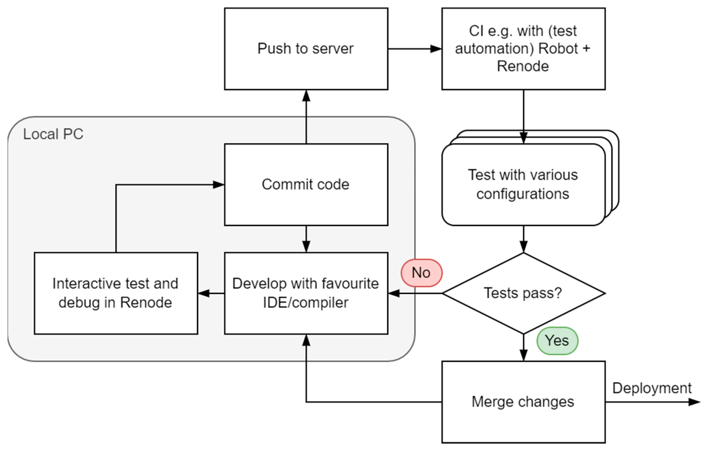 Engproc 79 00052 g005