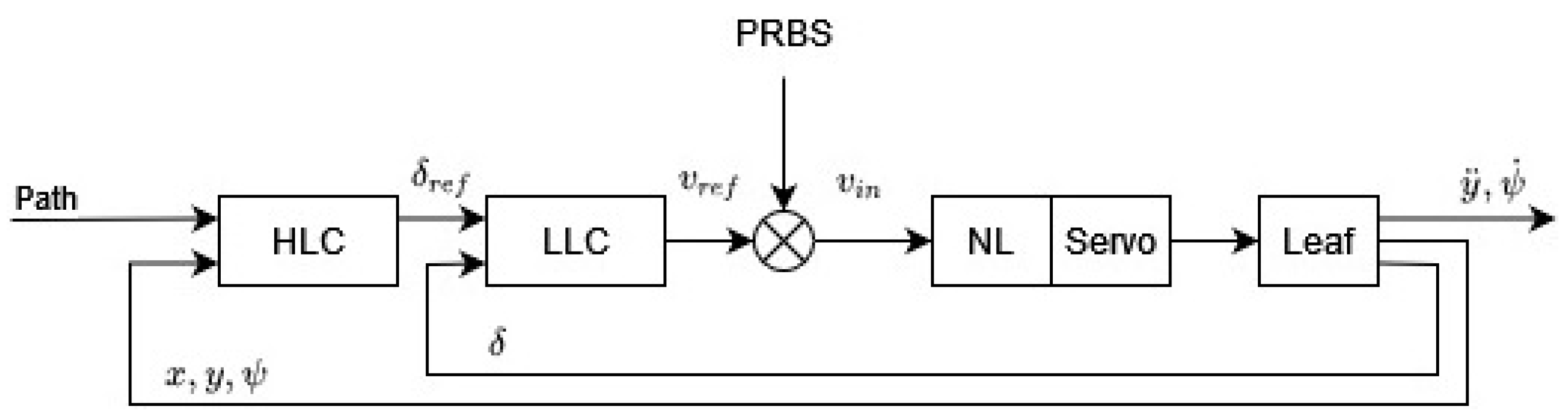 Engproc 79 00053 g002