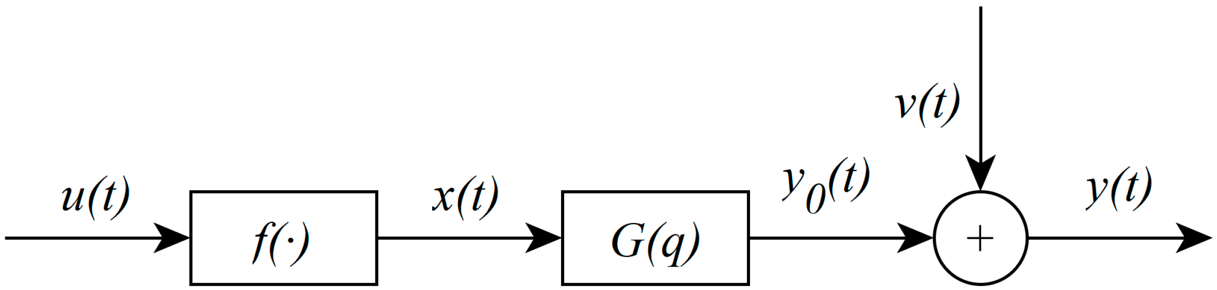 Engproc 79 00054 g001