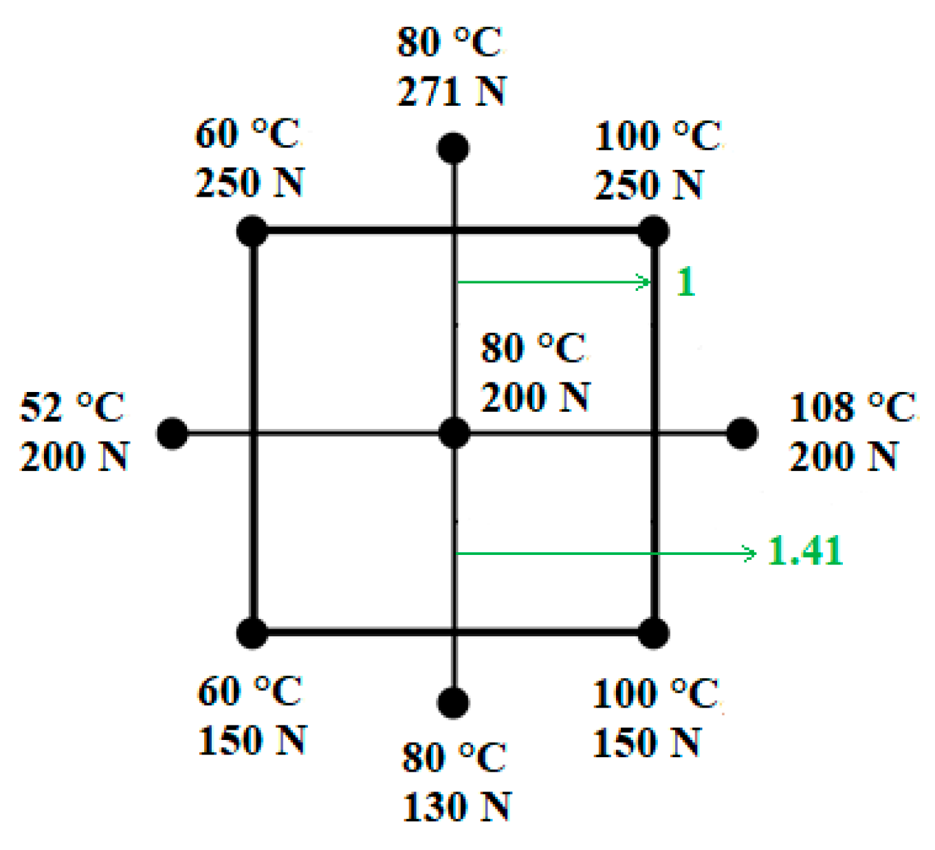 Engproc 79 00057 g001 Engproc 79 00057 g001