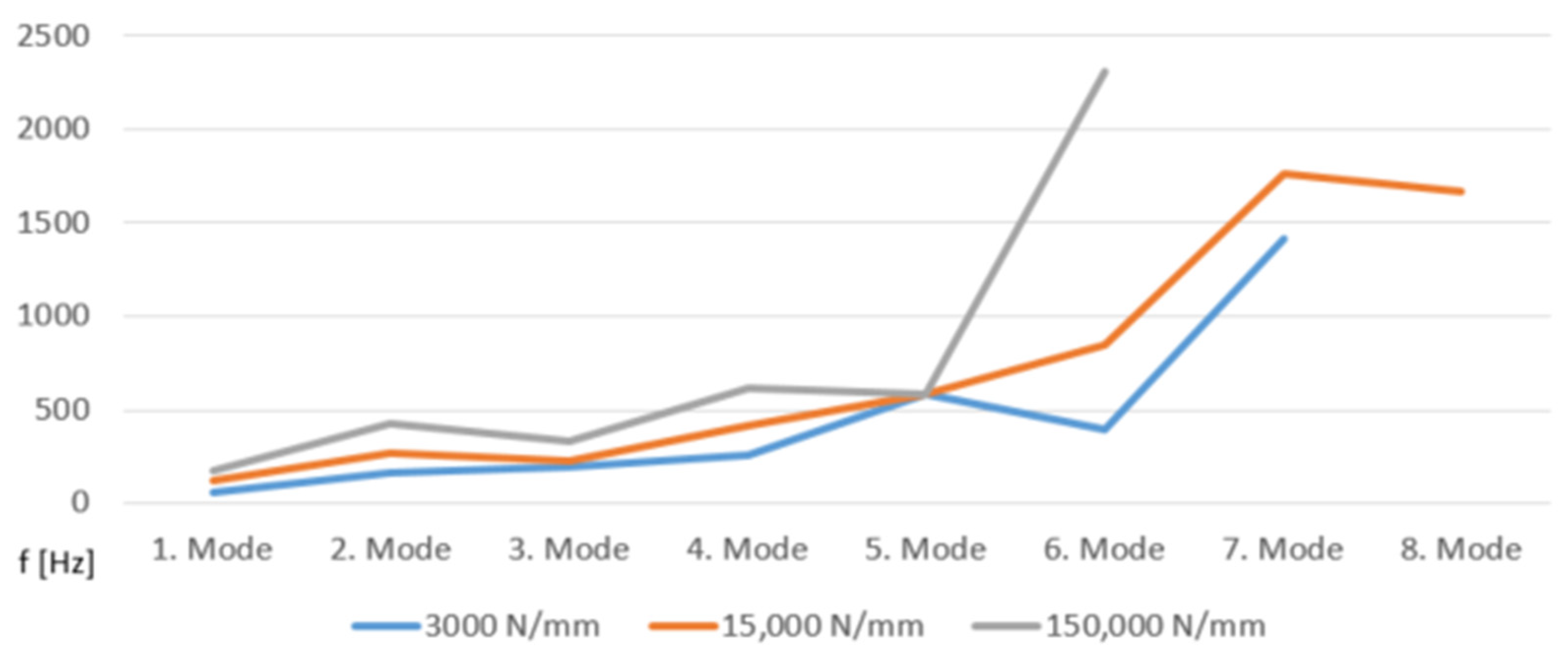 Engproc 79 00058 g001