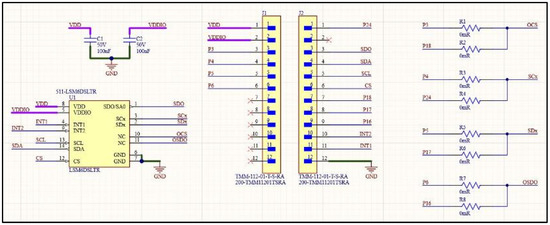 Engproc 79 00060 g0a1