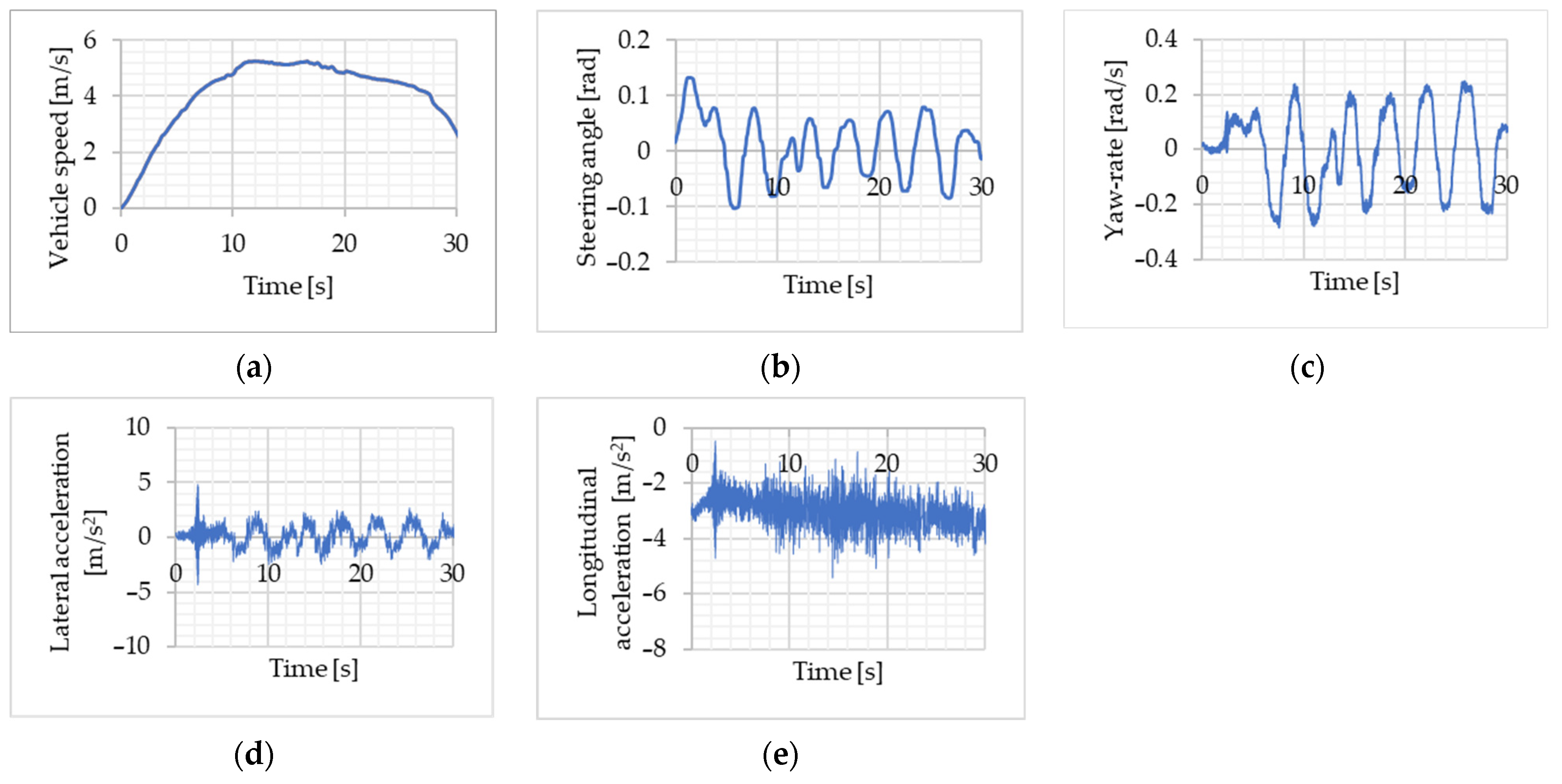 Engproc 79 00061 g002