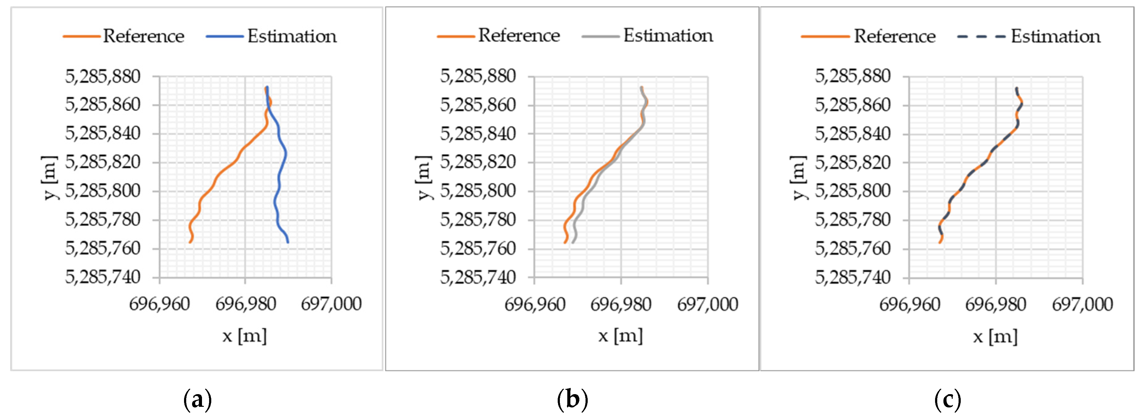 Engproc 79 00061 g003