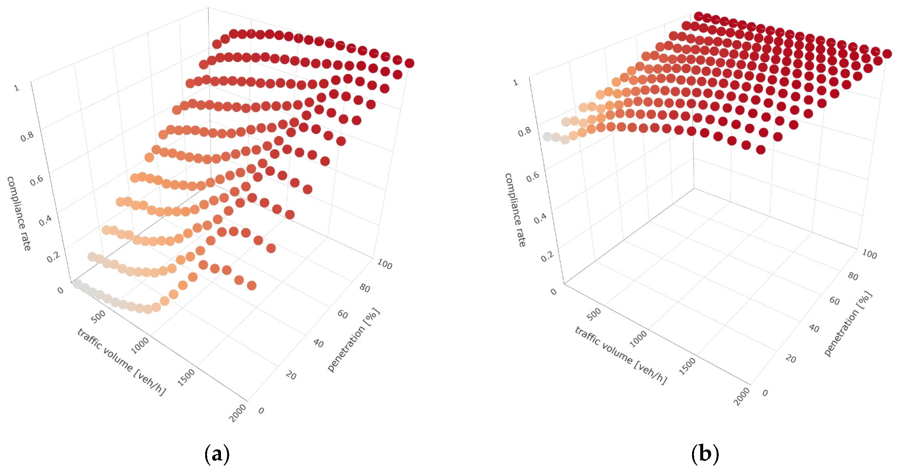 Engproc 79 00063 g003