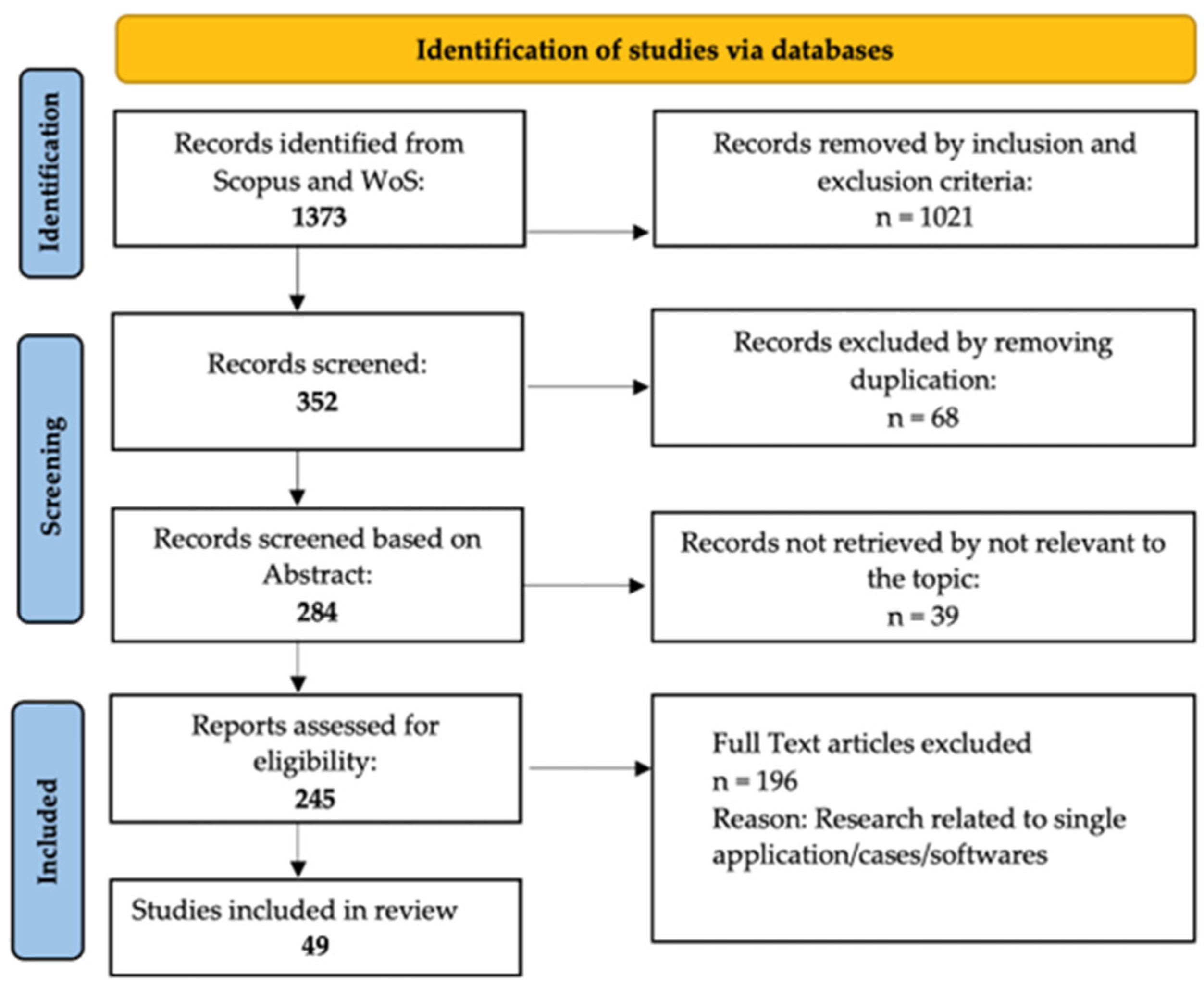 Engproc 79 00065 g001