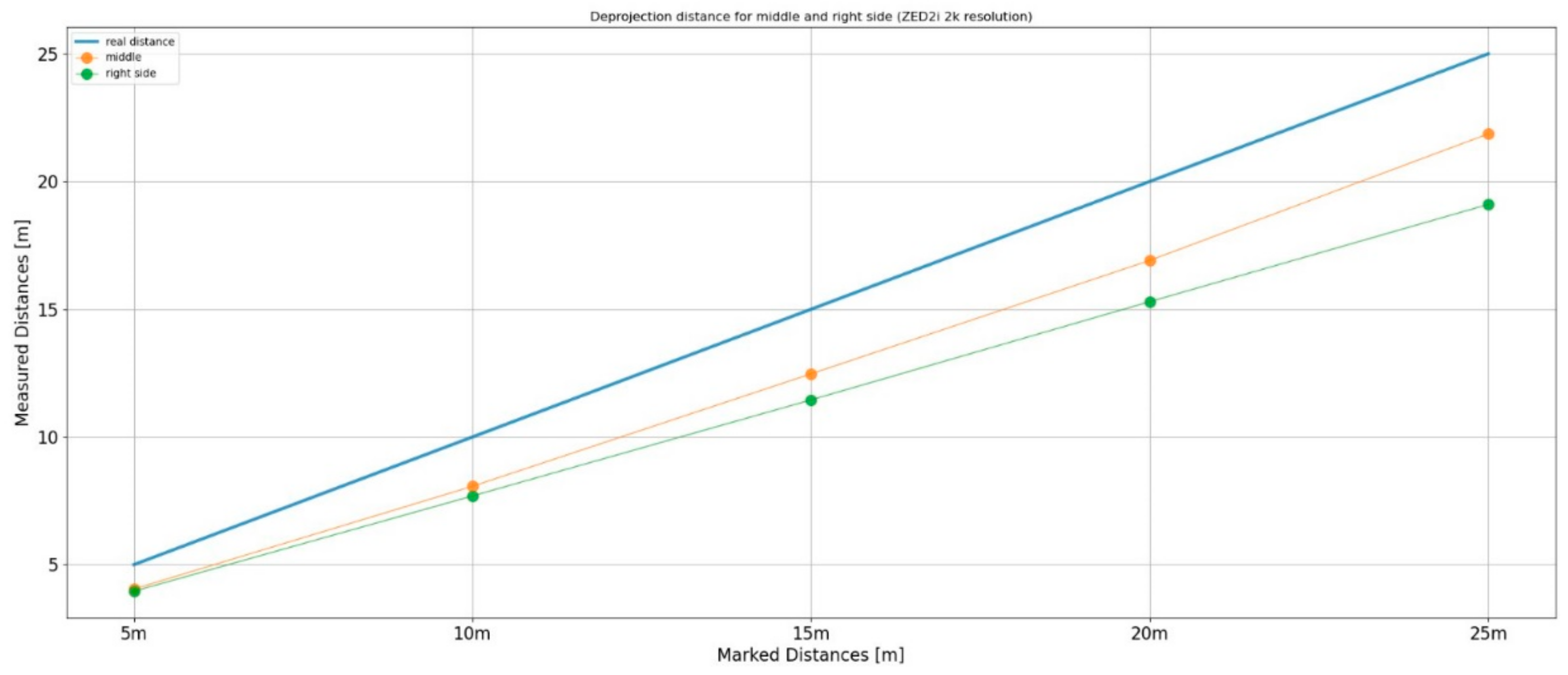 Engproc 79 00067 g004