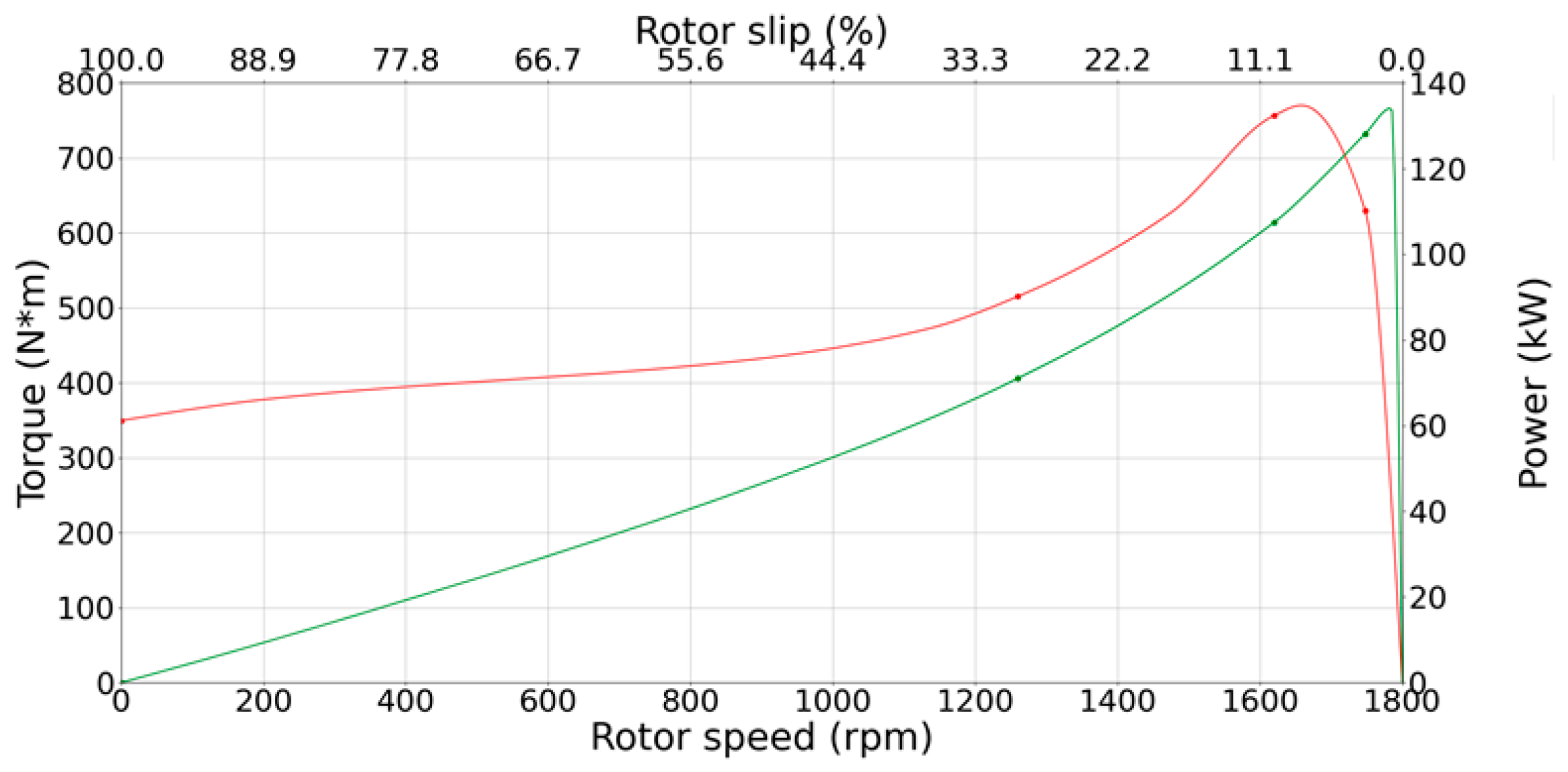Engproc 79 00075 g001