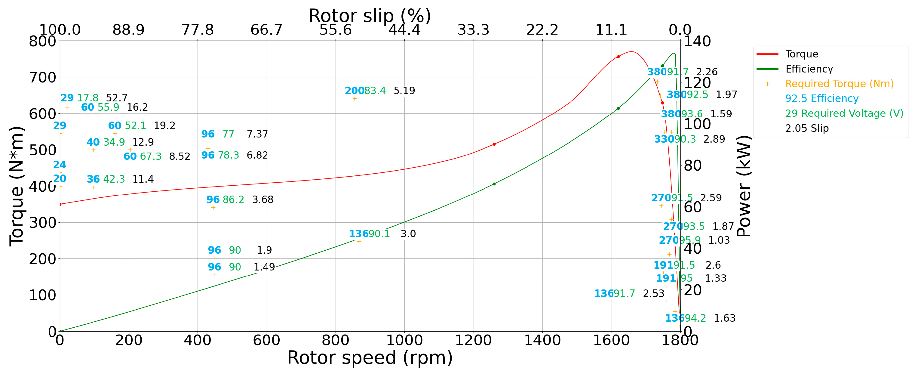 Engproc 79 00075 g006