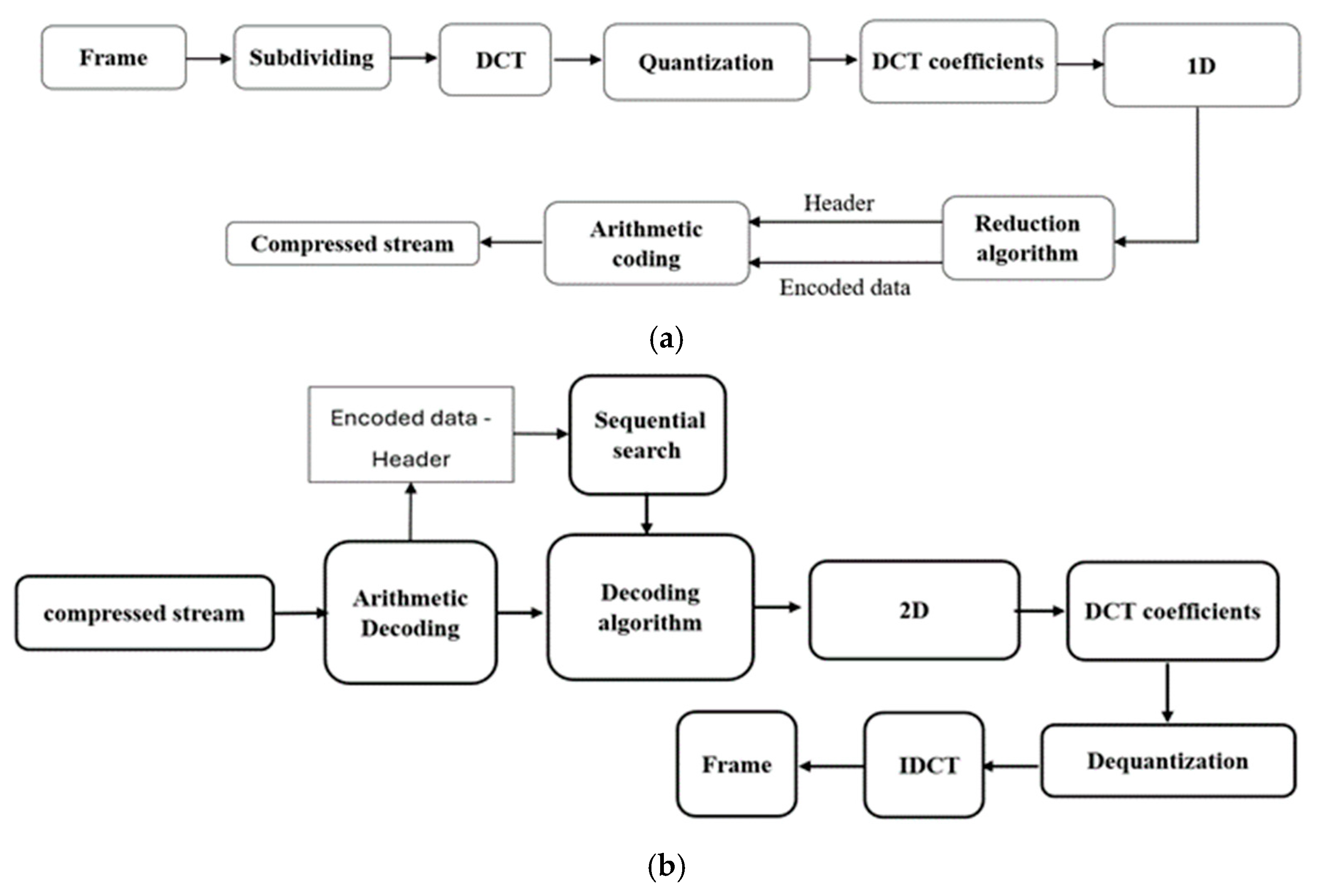 Engproc 79 00078 g002
