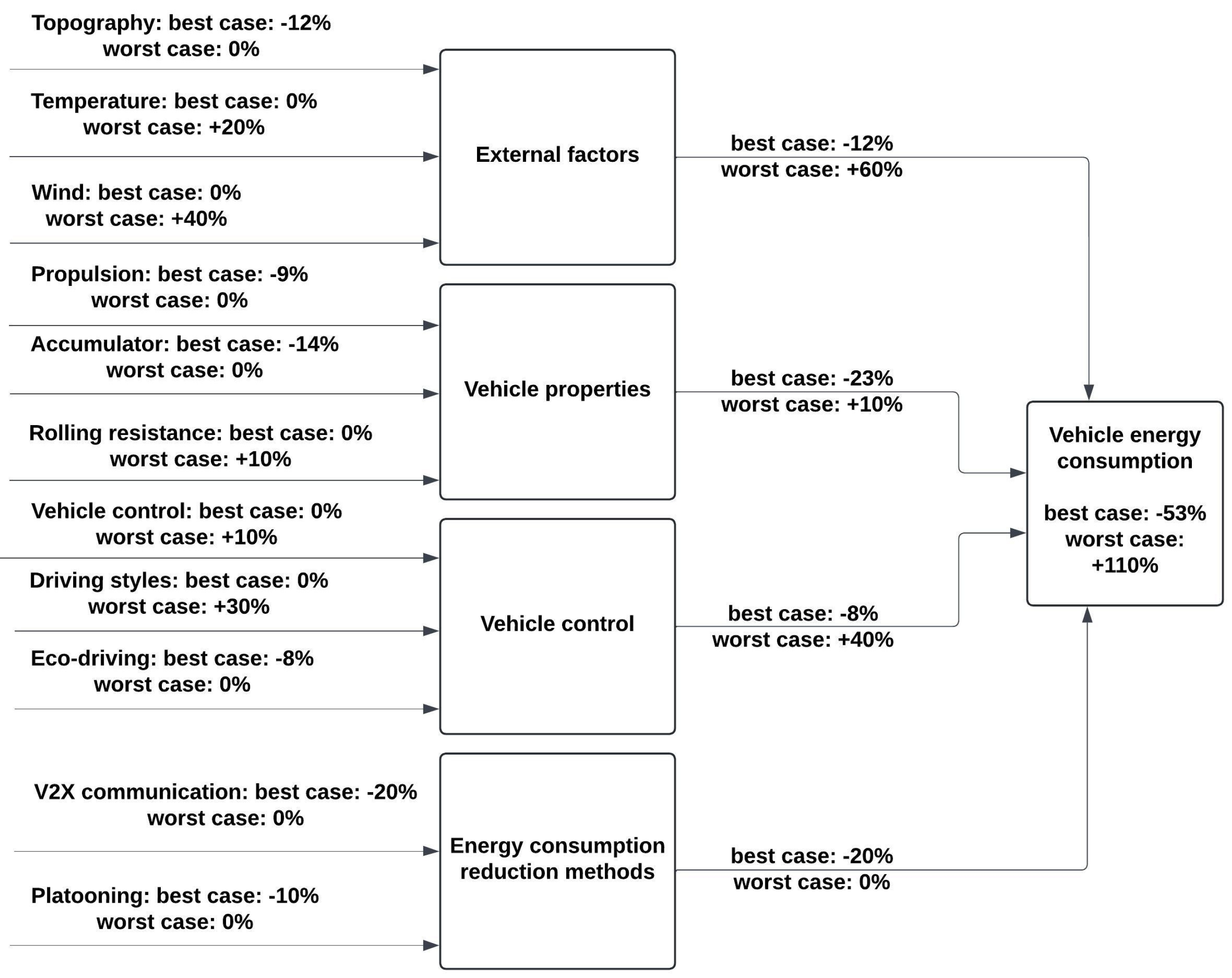 Engproc 79 00079 g001
