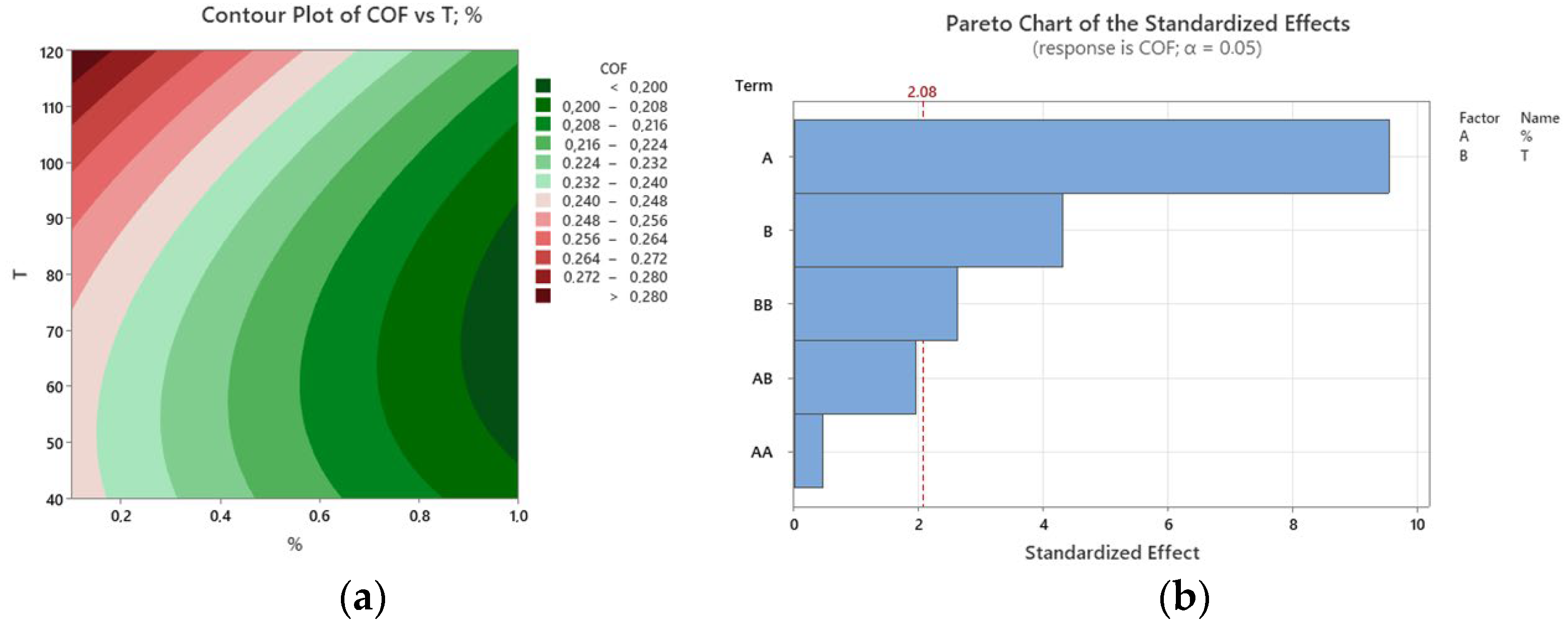 Engproc 79 00080 g002