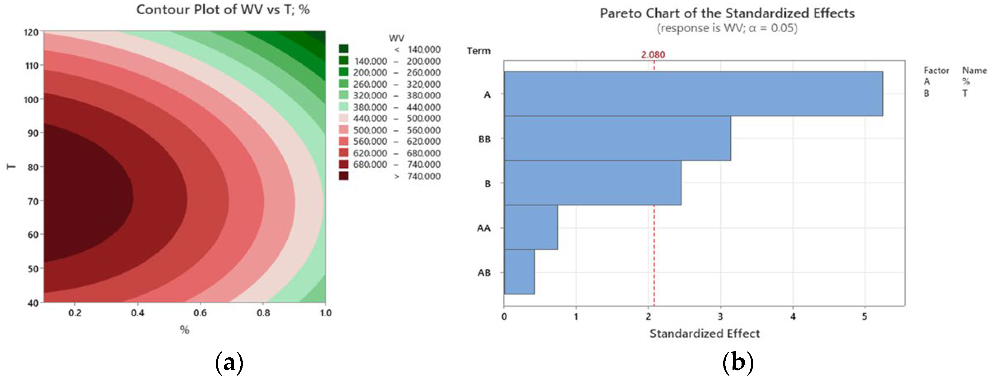 Engproc 79 00080 g004