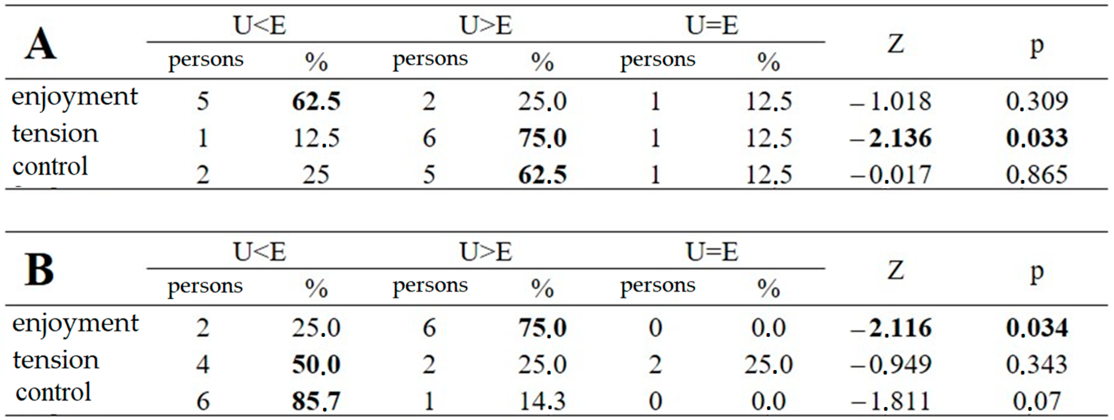 Engproc 79 00081 g001