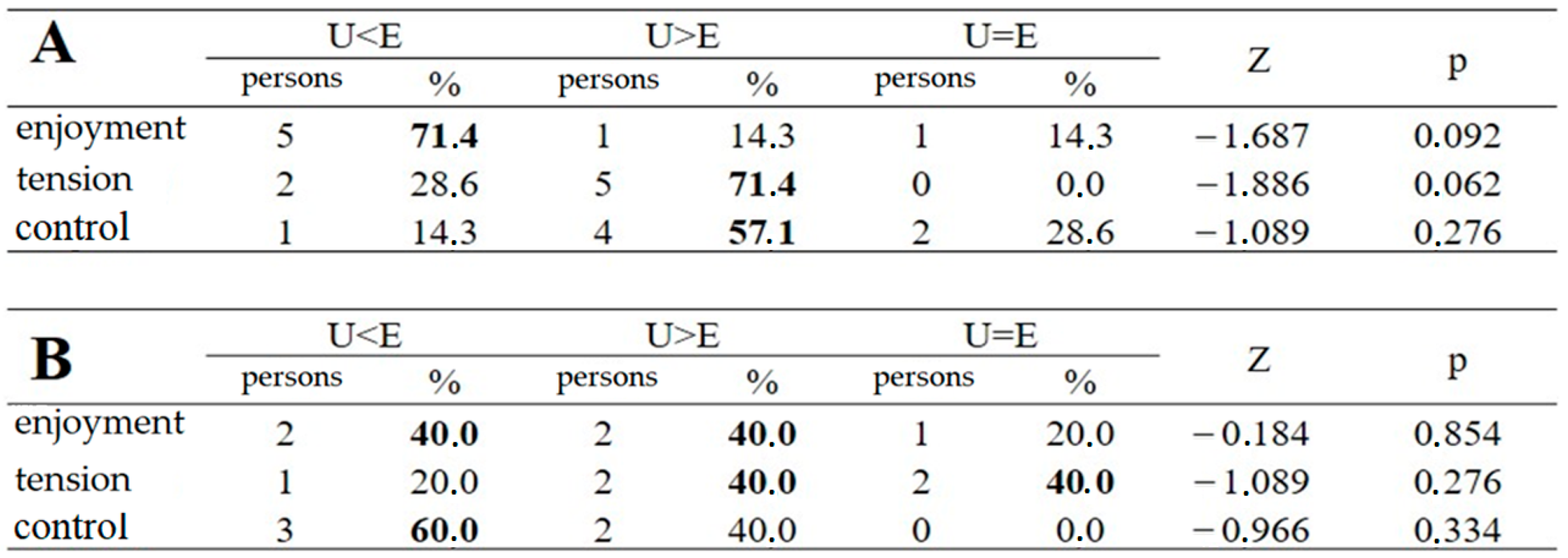 Engproc 79 00081 g002