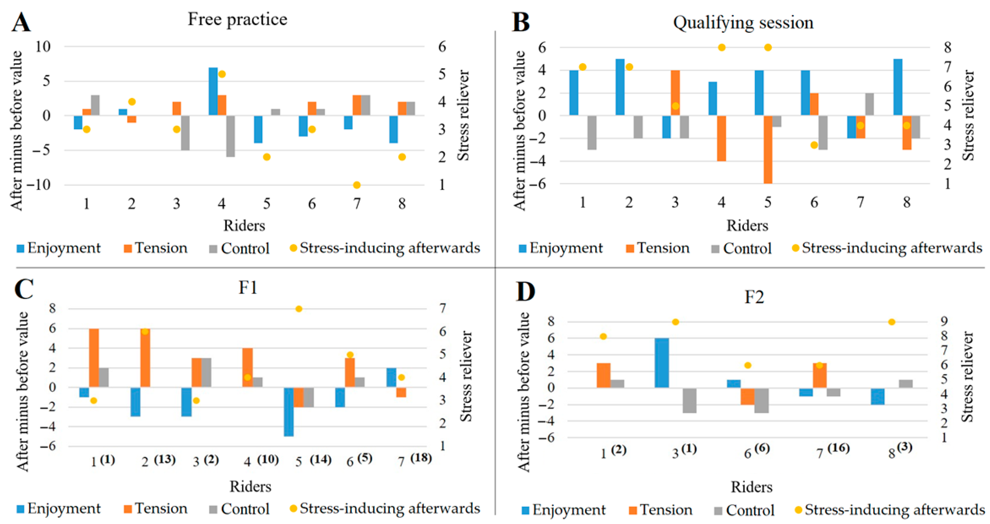 Engproc 79 00081 g003