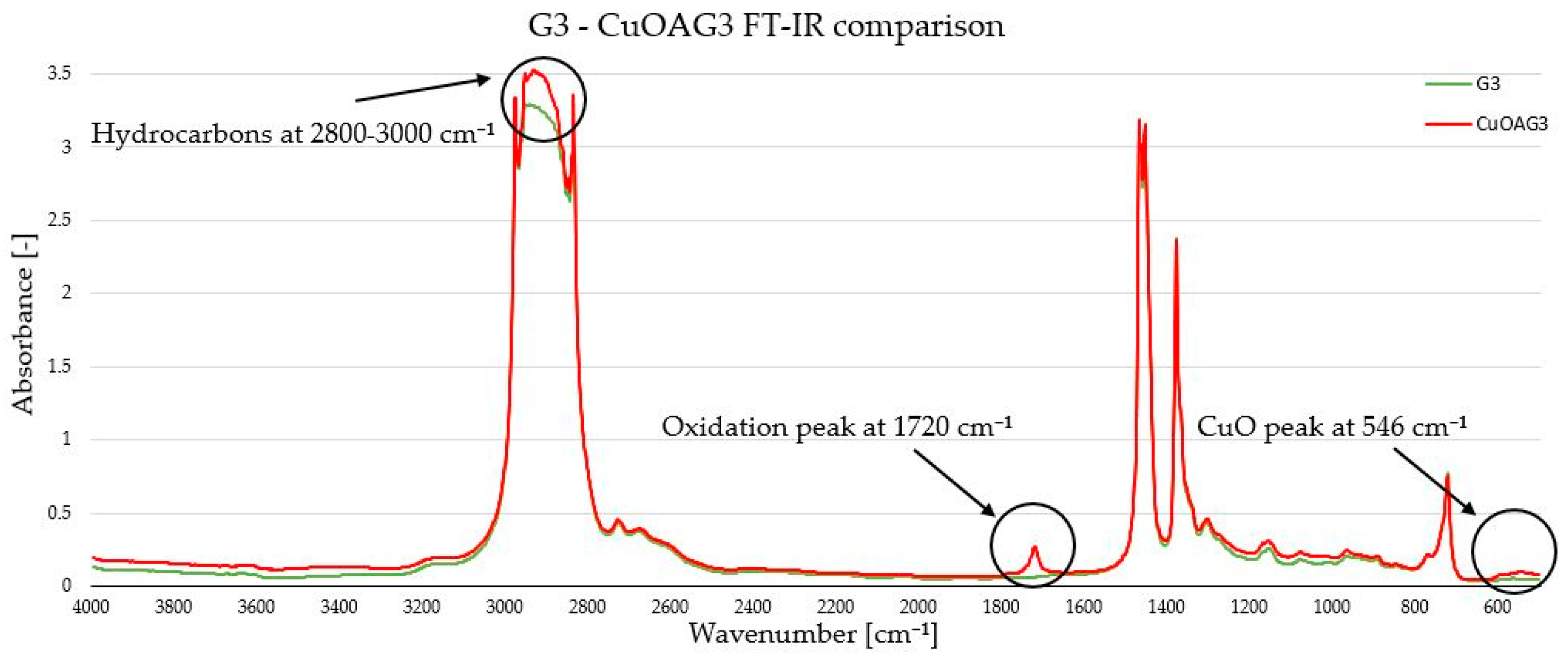 Engproc 79 00082 g002