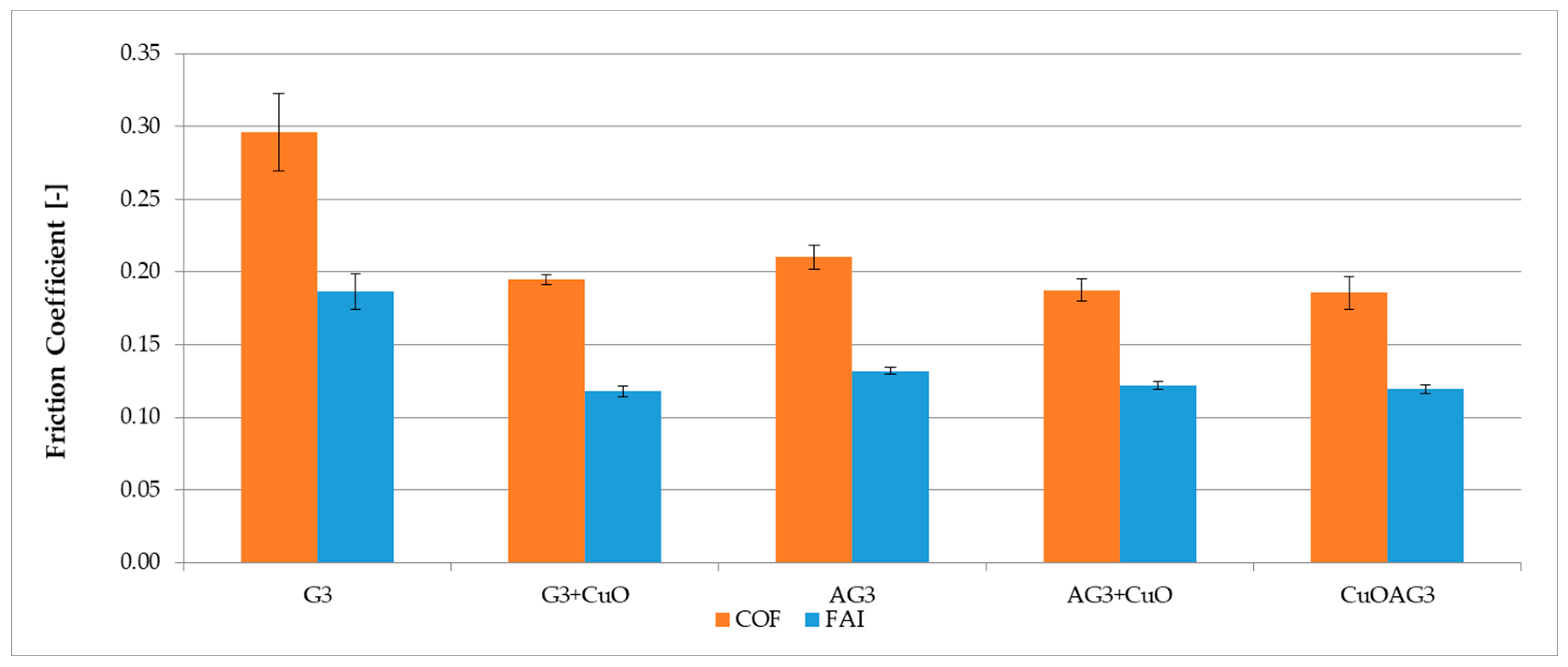 Engproc 79 00082 g004