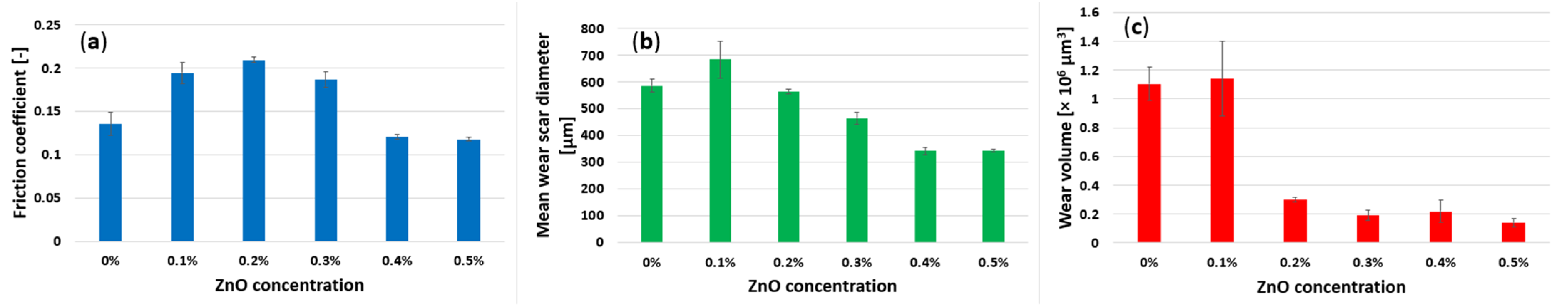 Engproc 79 00087 g002