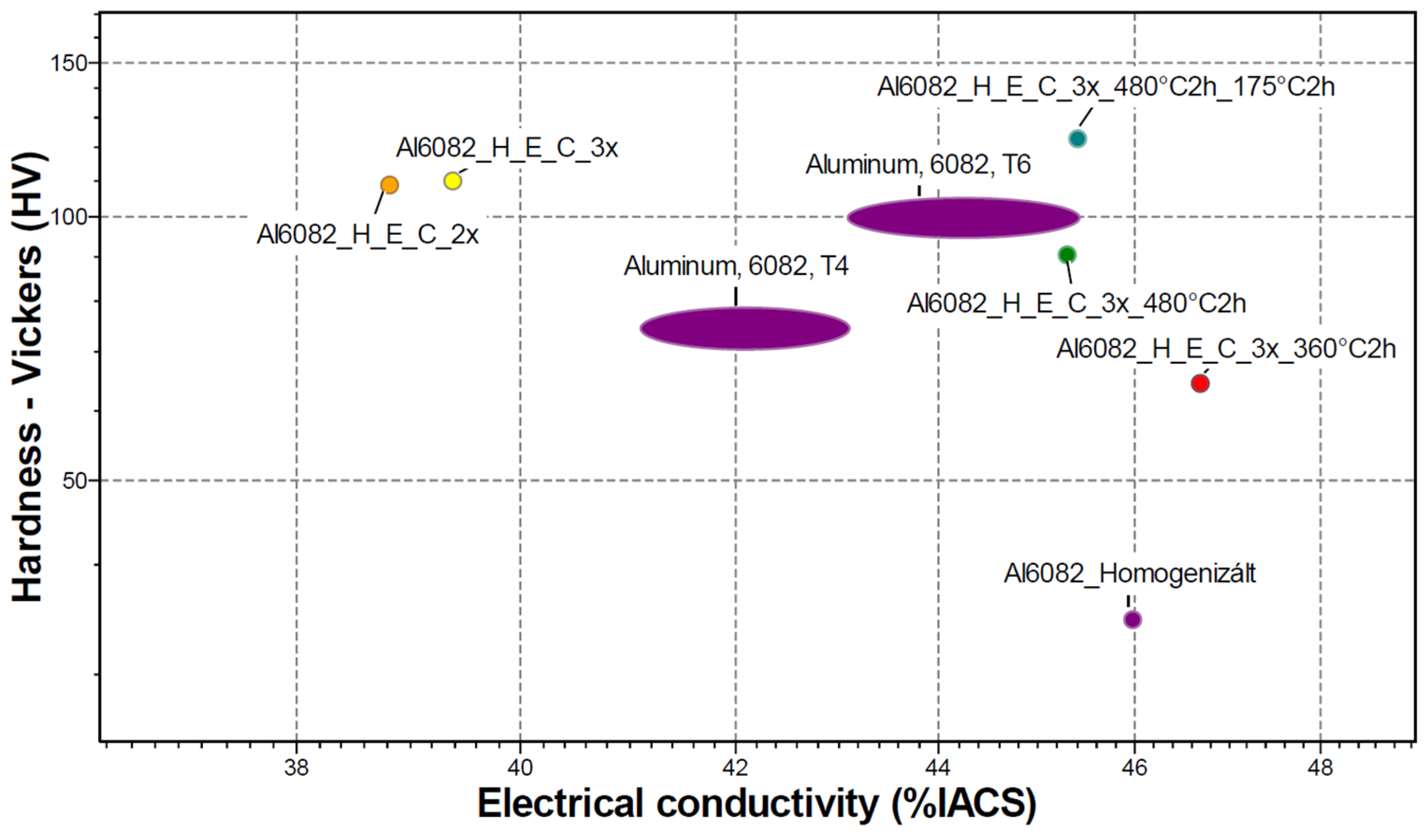 Engproc 79 00089 g002