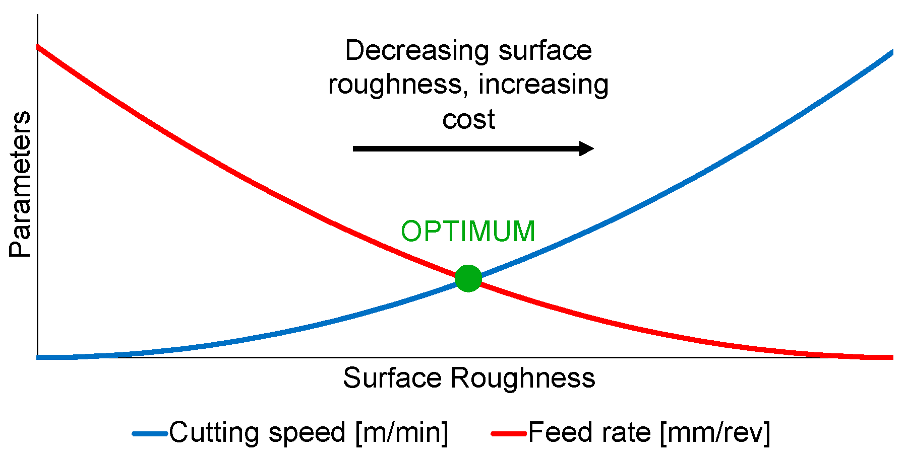 Engproc 79 00090 g002