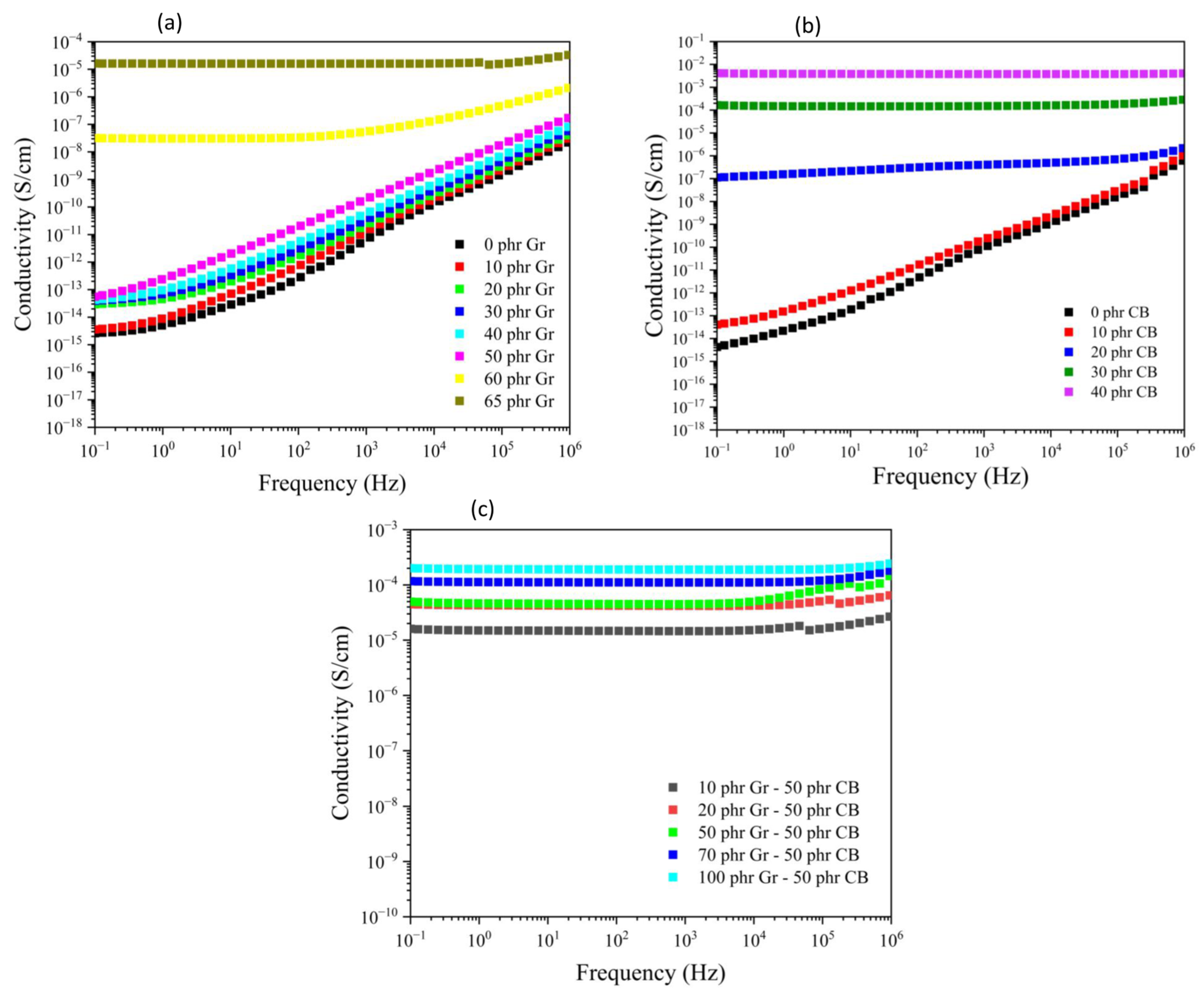 Engproc 79 00091 g003
