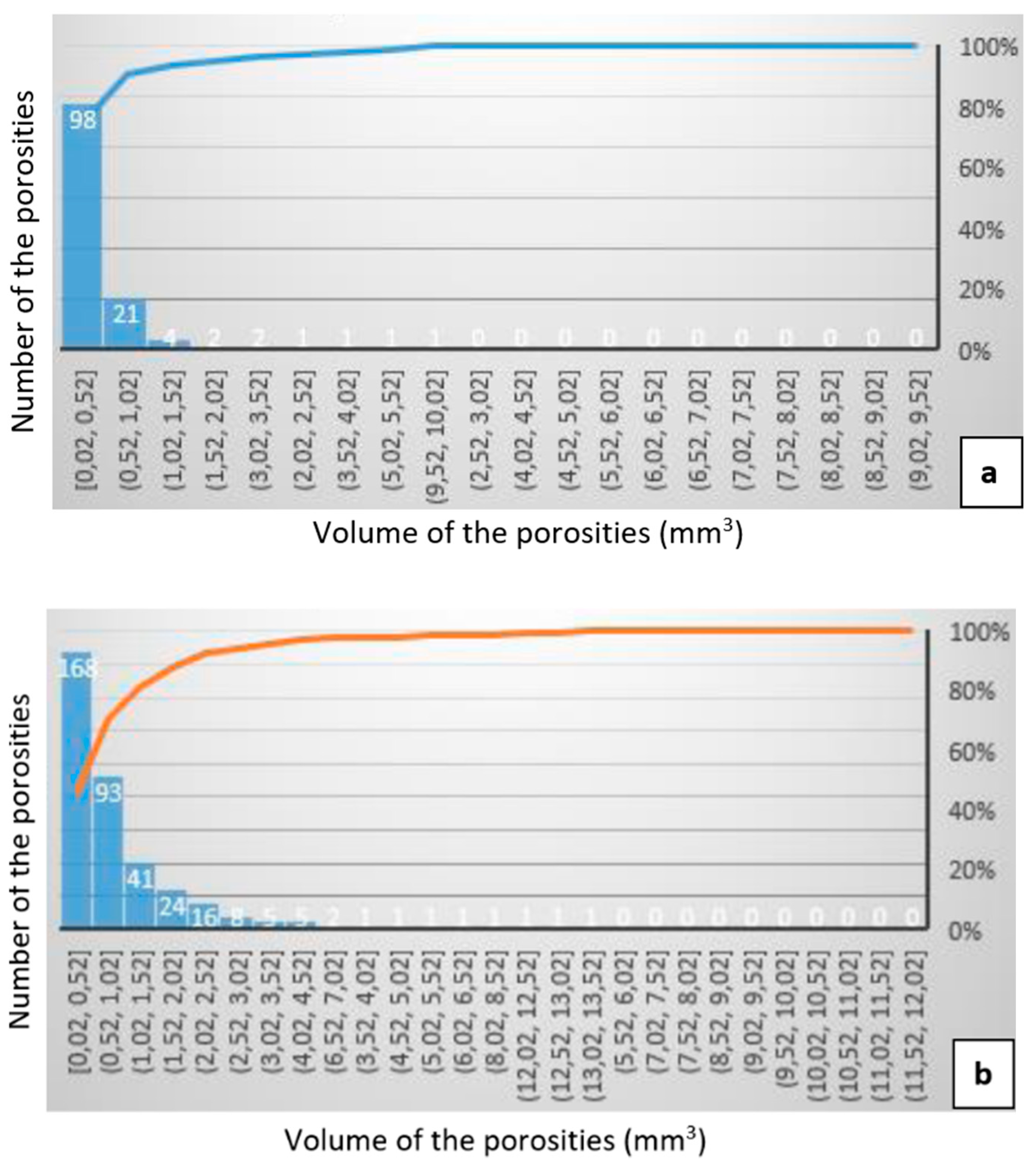Engproc 79 00093 g004