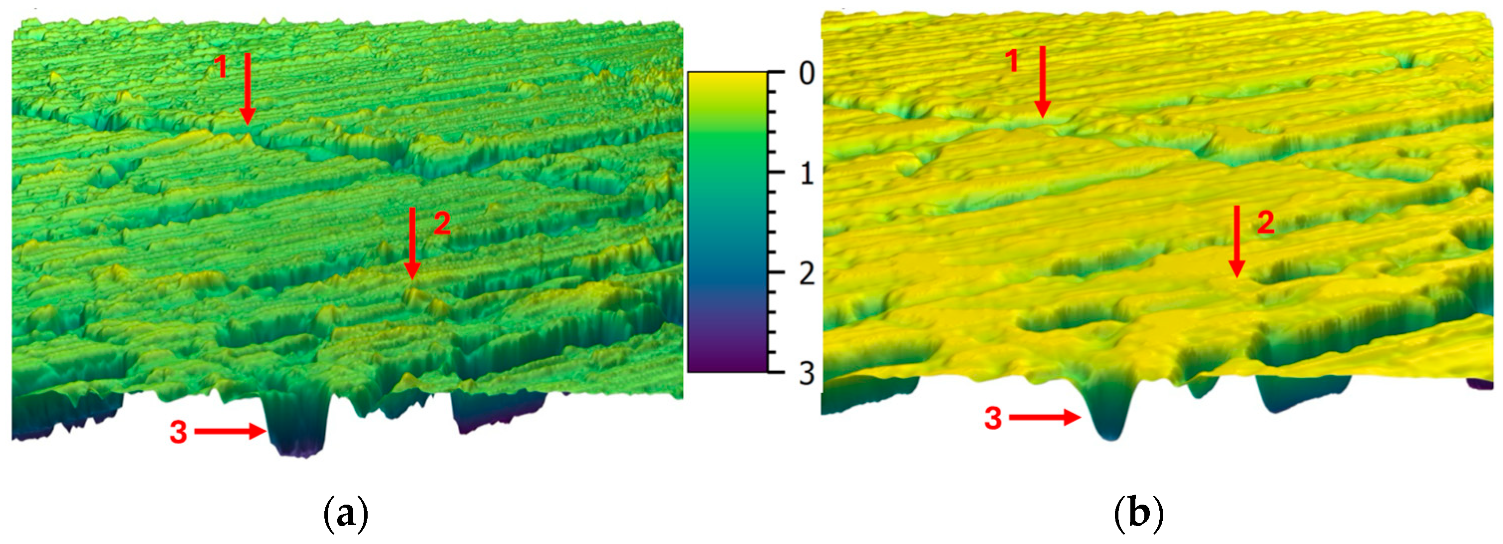 Engproc 79 00095 g001