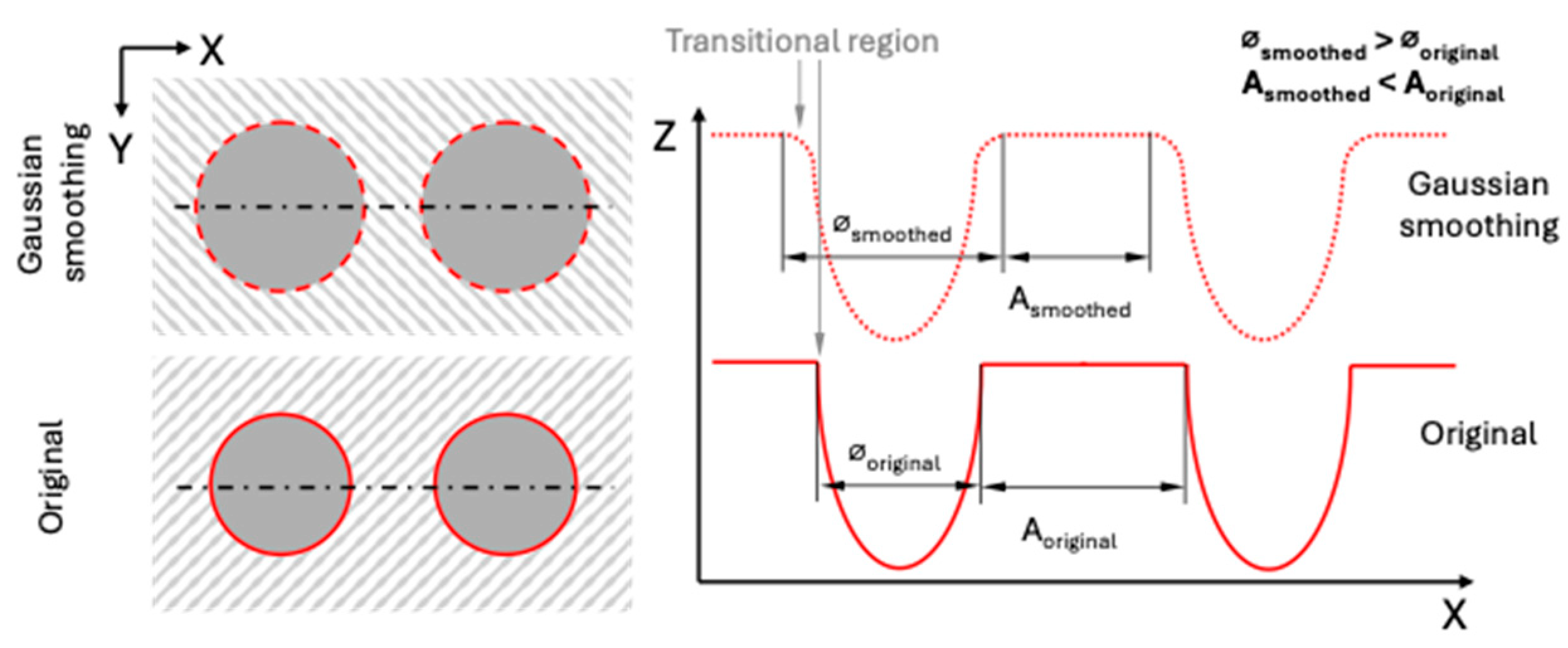Engproc 79 00095 g002