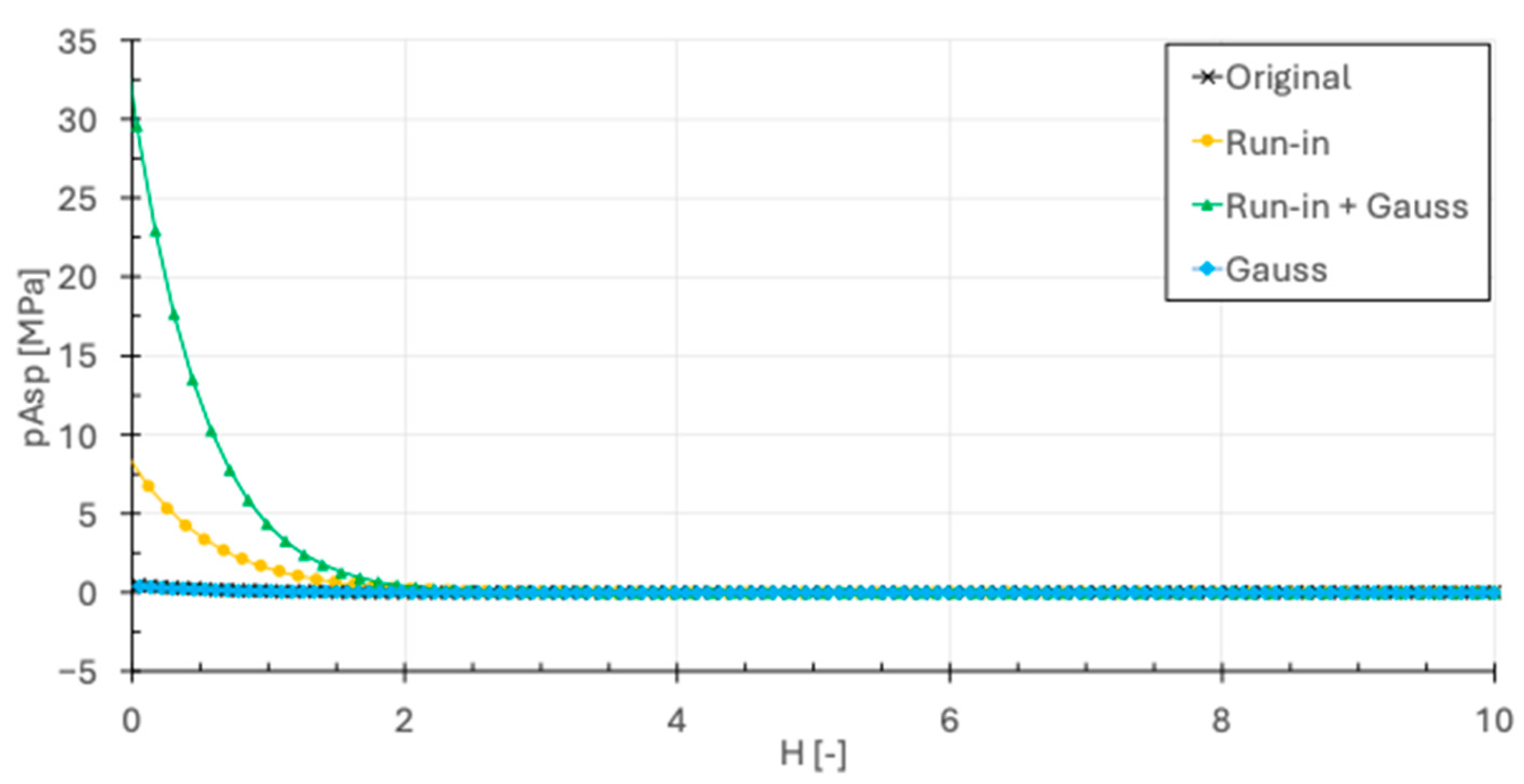 Engproc 79 00095 g003