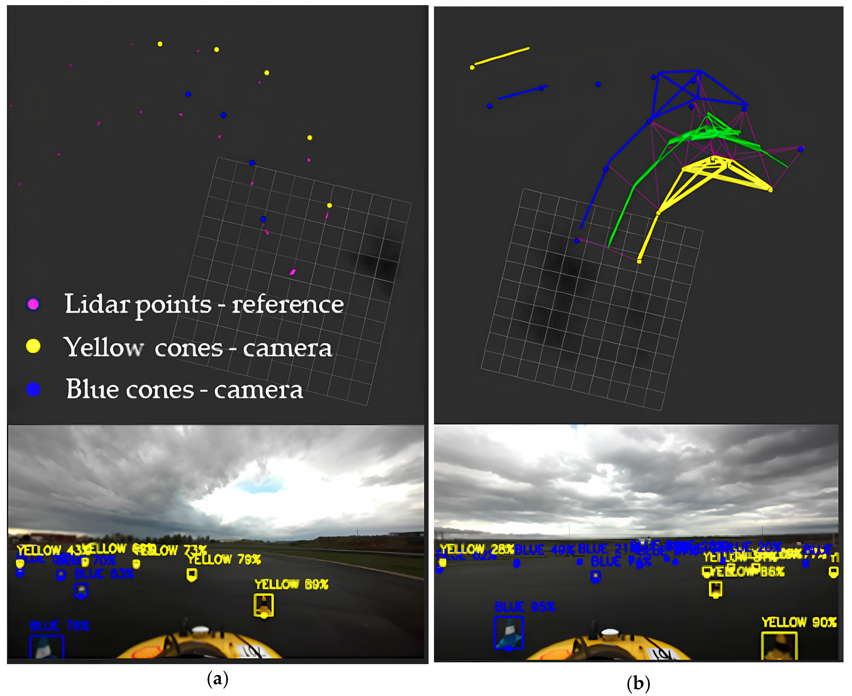 Engproc 79 00096 g002