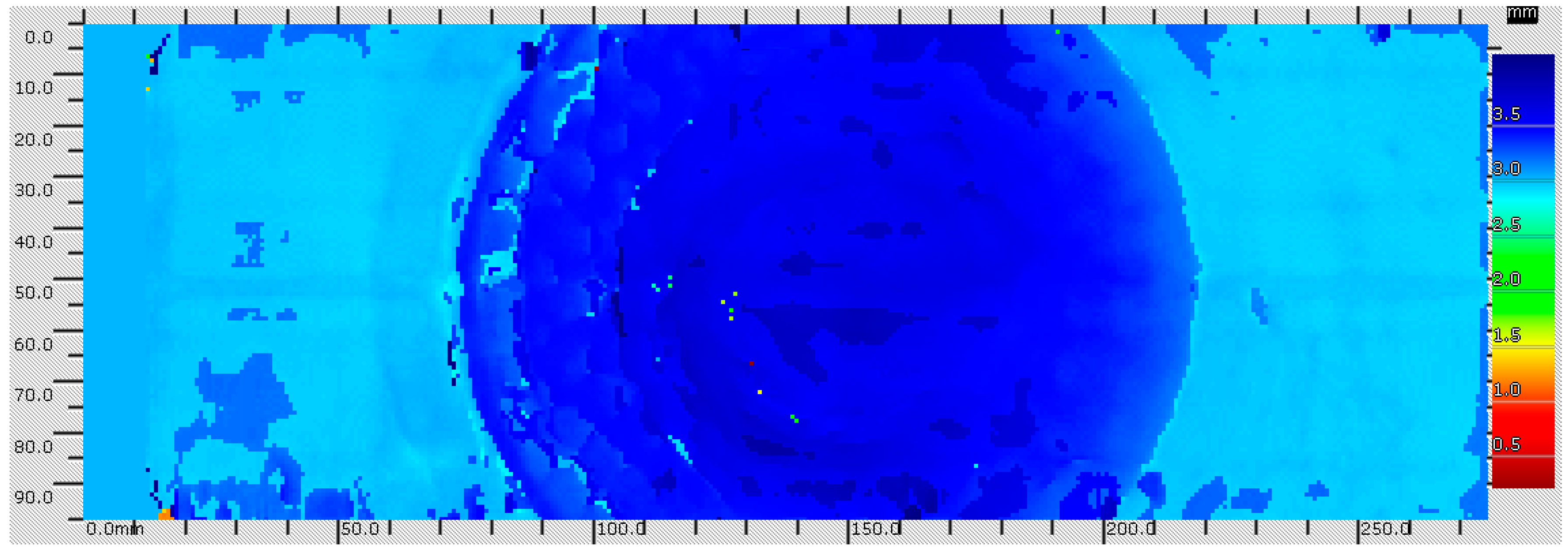 Engproc 80 00001 g008