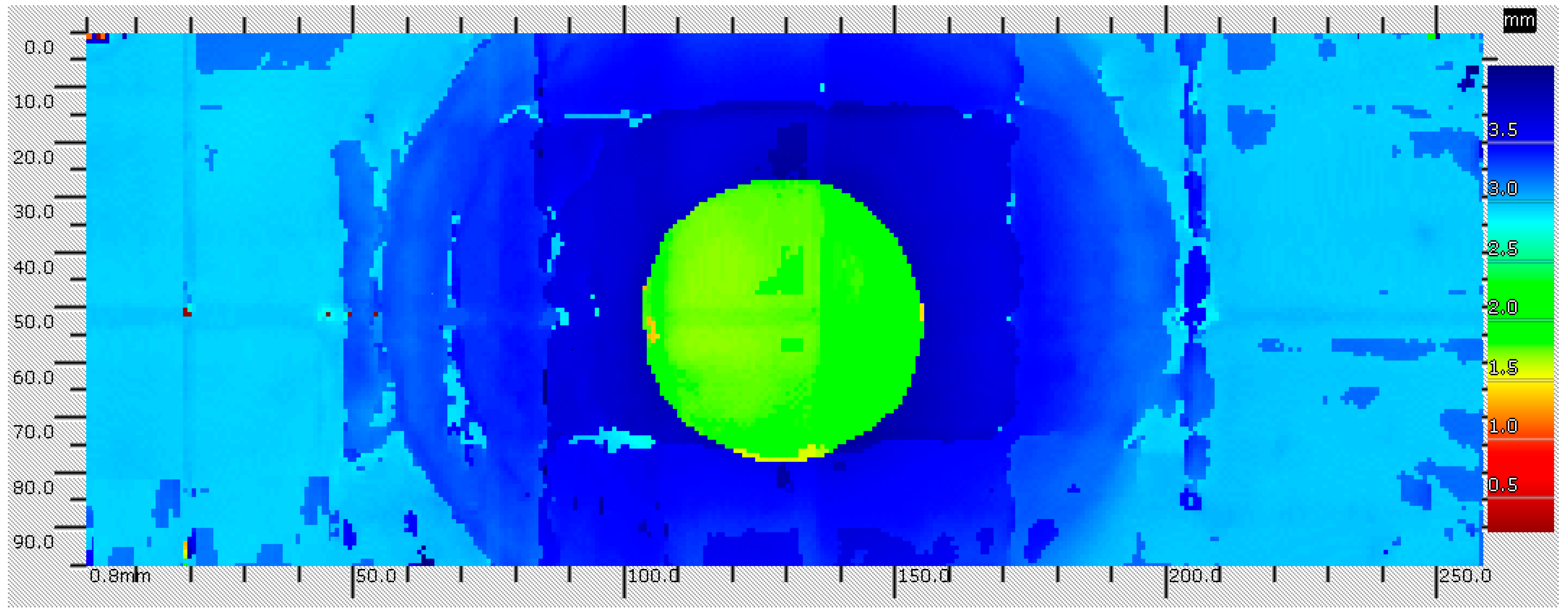 Engproc 80 00001 g009