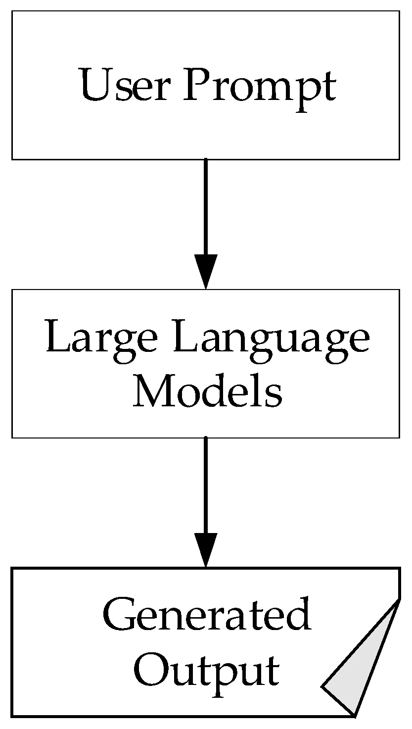 Engproc 80 00004 g002