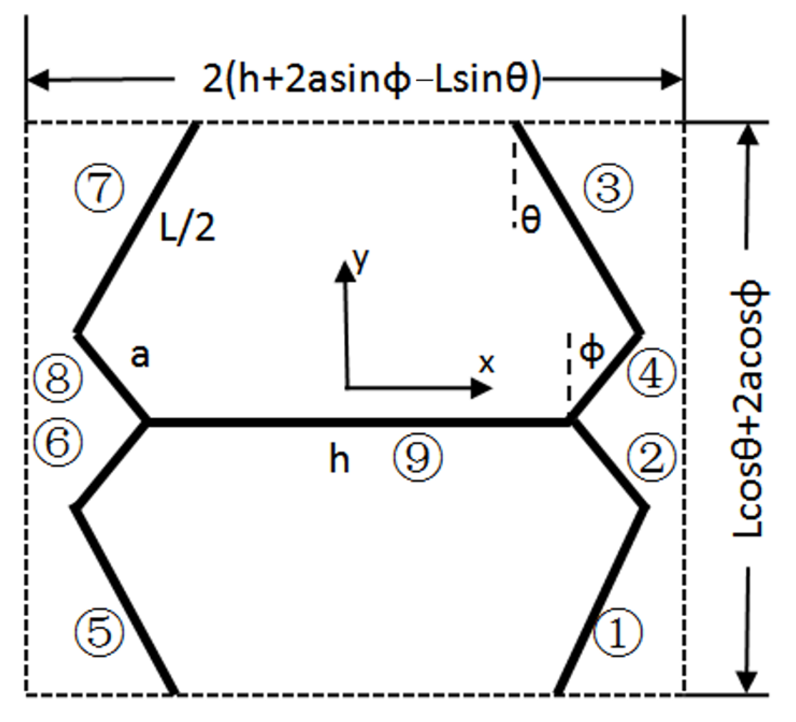 Engproc 80 00005 g006