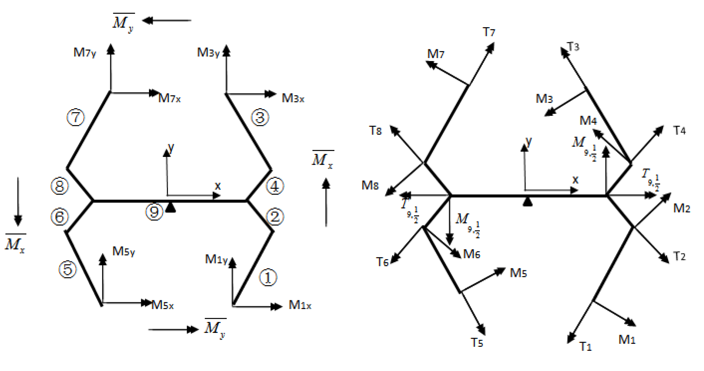 Engproc 80 00005 g008