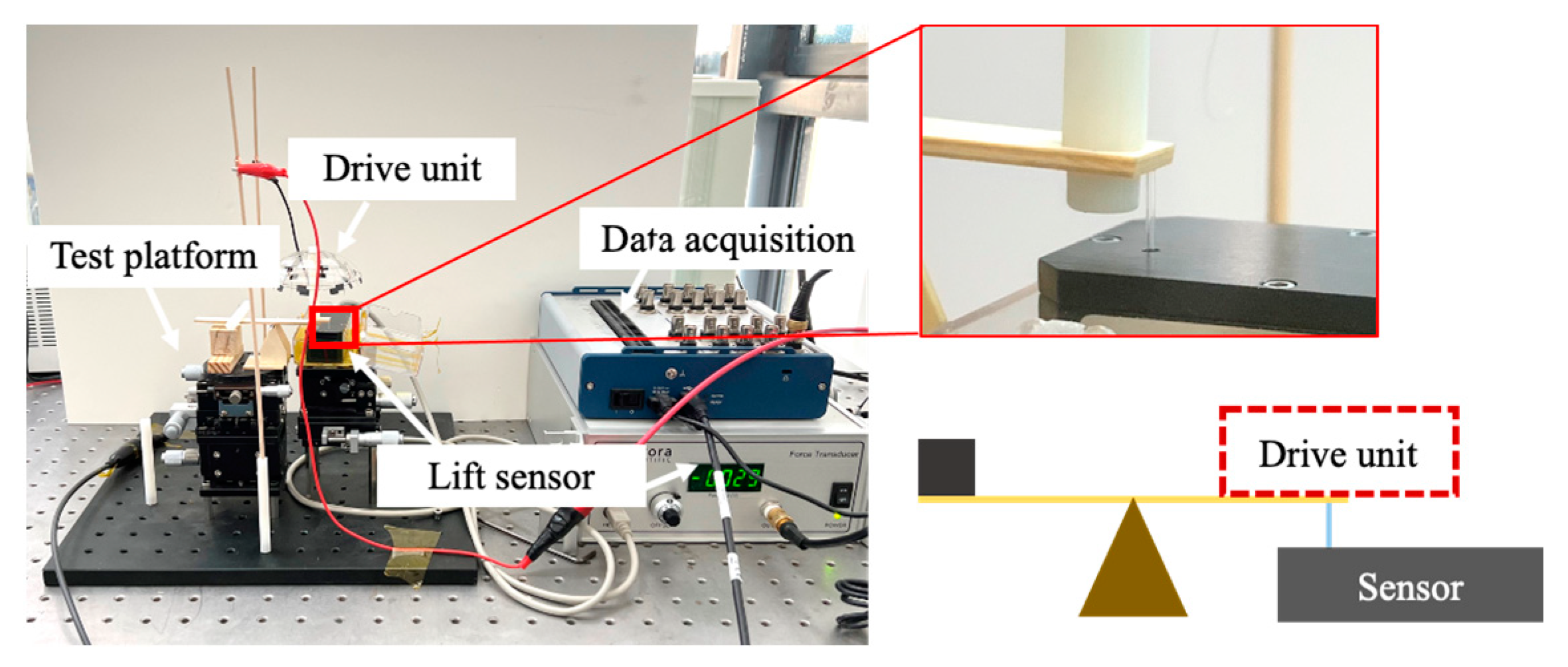 Engproc 80 00008 g003