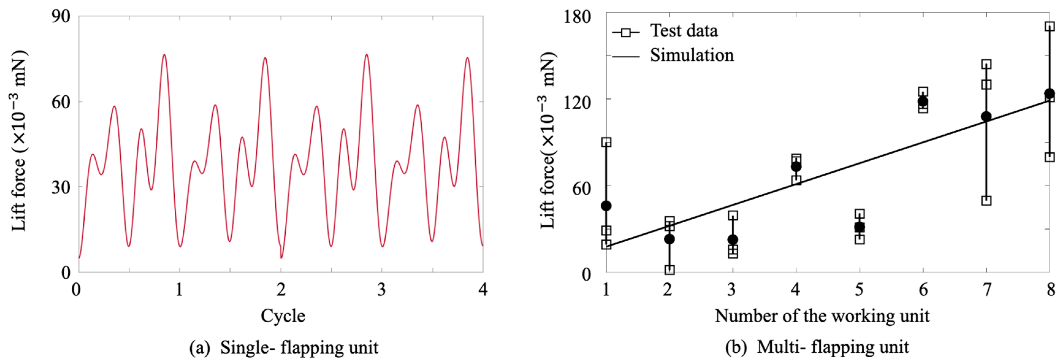Engproc 80 00008 g004