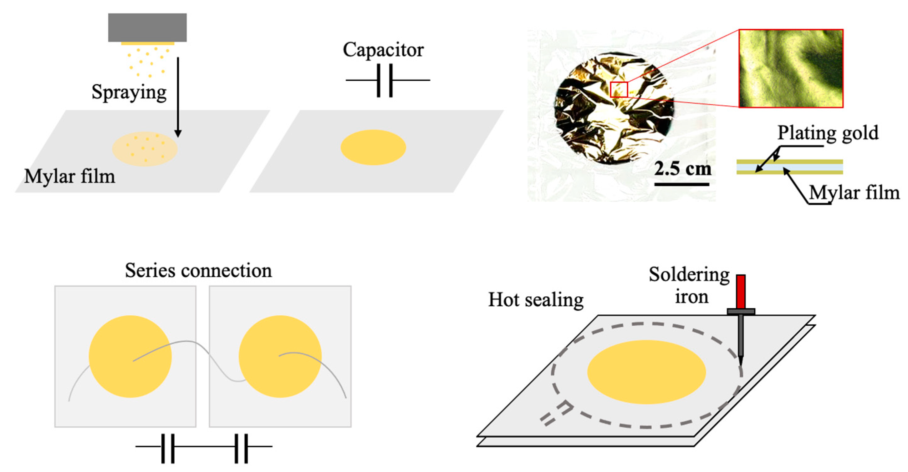 Engproc 80 00008 g005