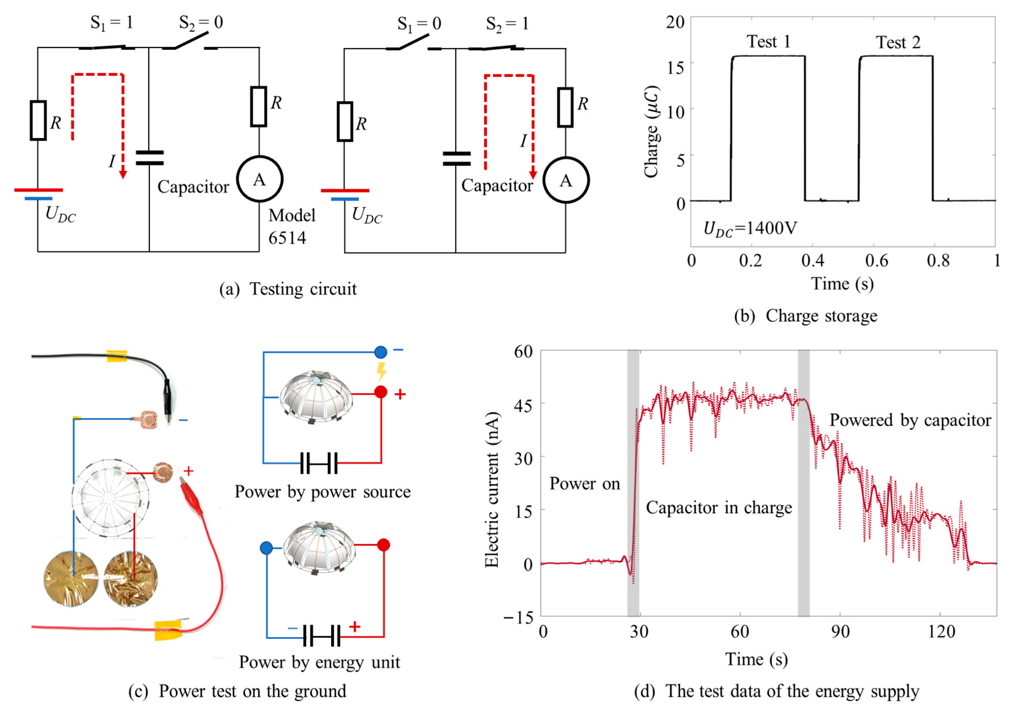 Engproc 80 00008 g006